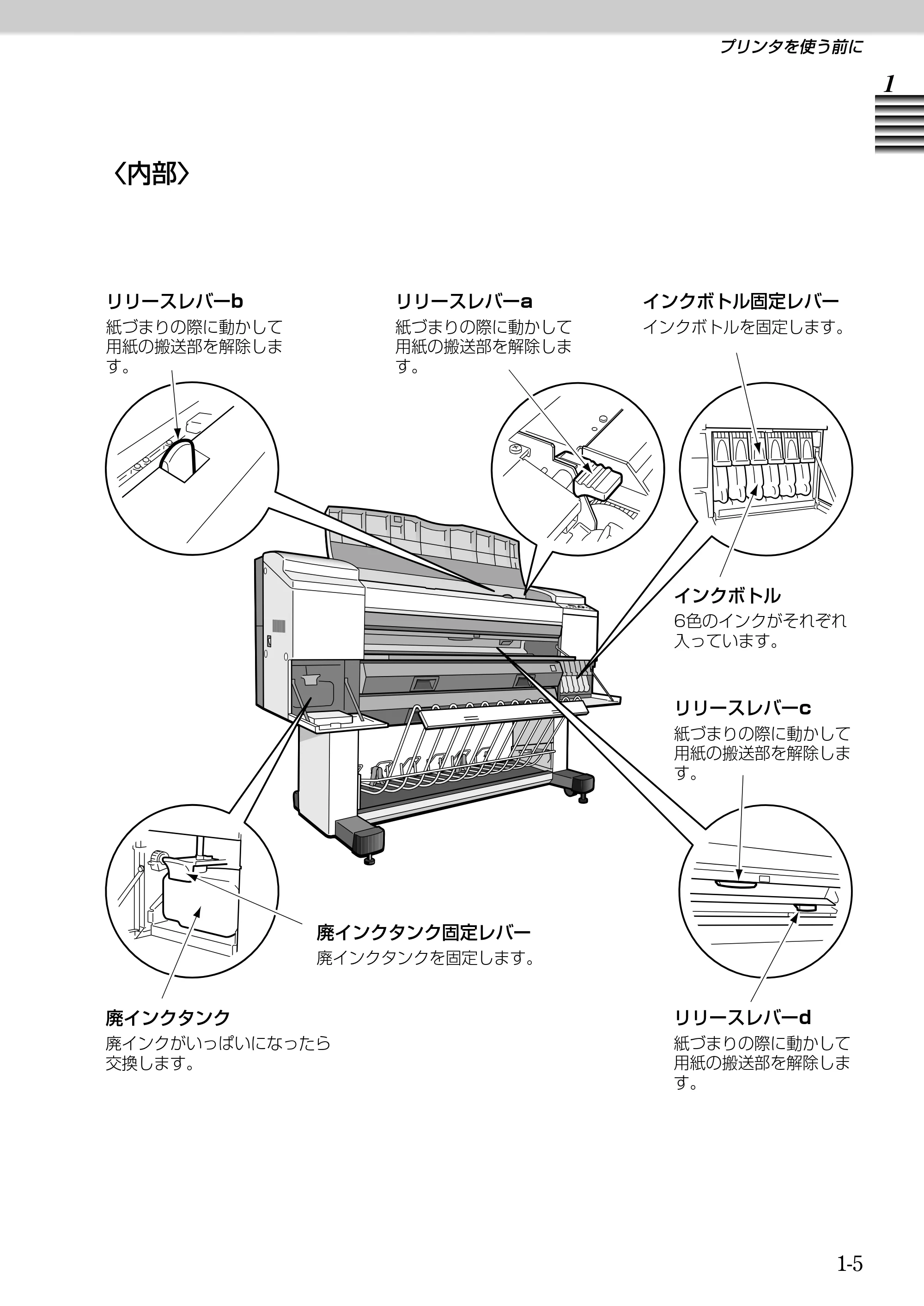 キヤノン BJ-W9000 BJ-W9000操作ガイド （PDF形式／3.58Mバイト） — 原本ページ — 21ページ