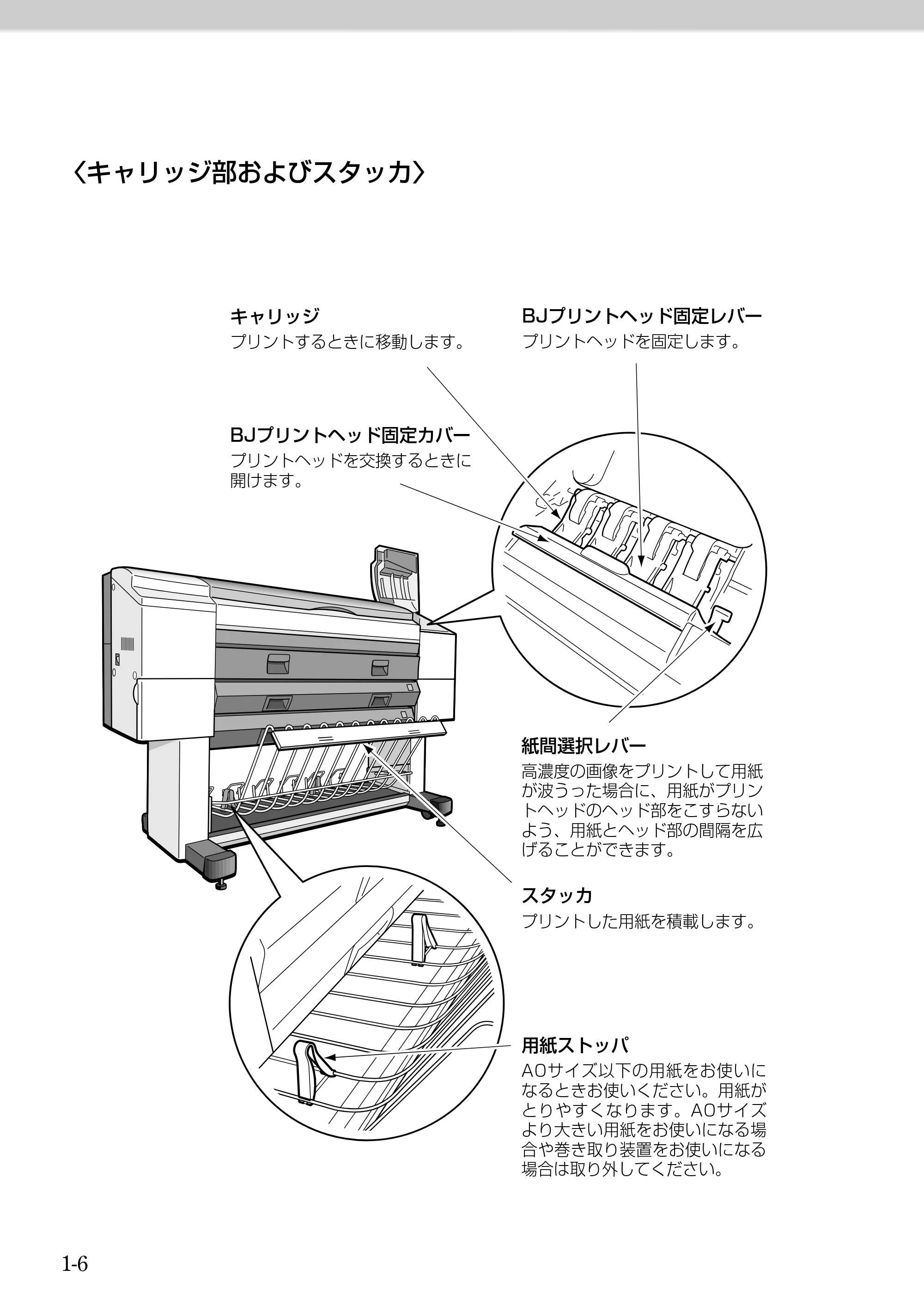キヤノン BJ-W9000 BJ-W9000操作ガイド （PDF形式／3.58Mバイト） — 原本ページ — 22ページ