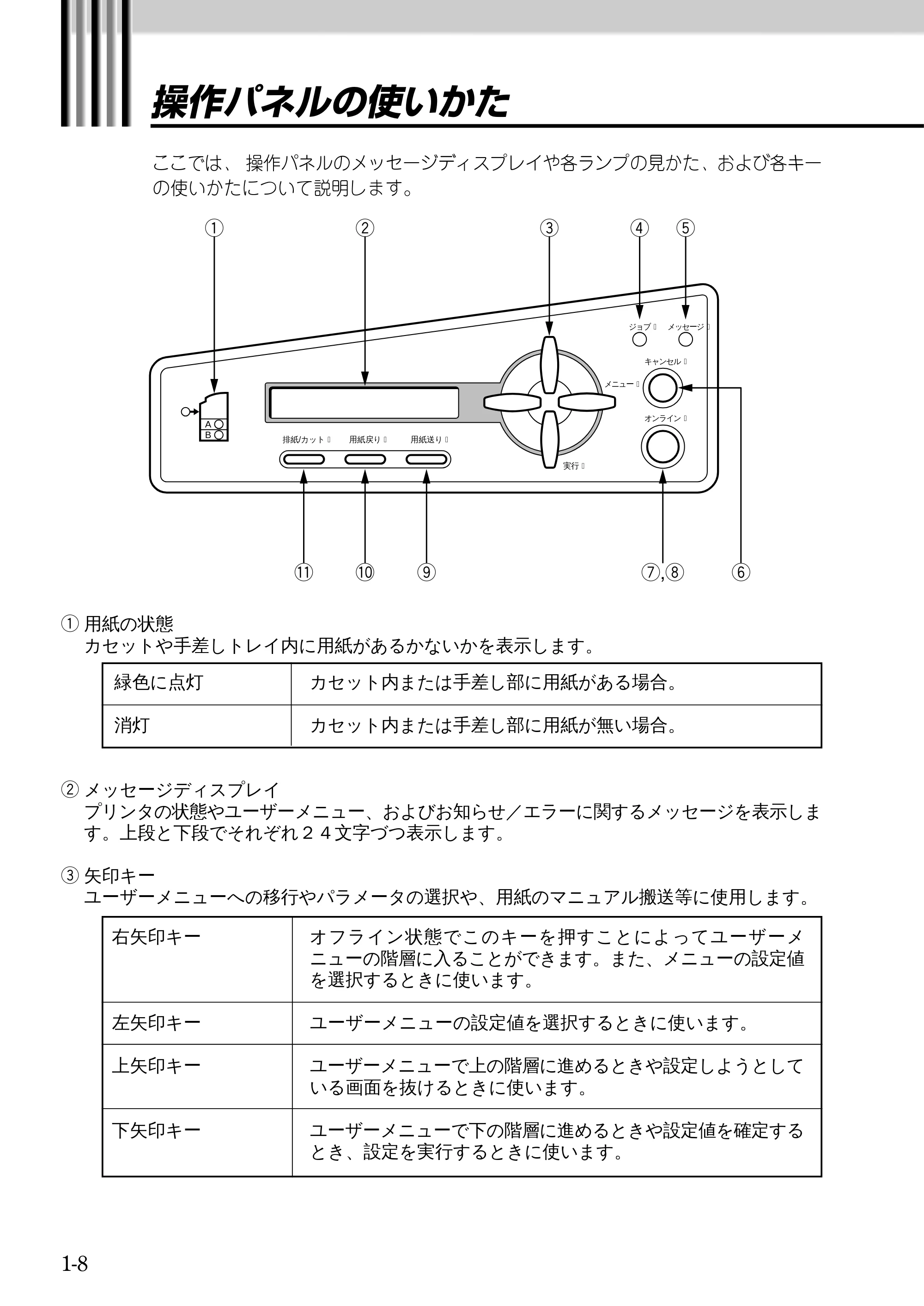 キヤノン BJ-W9000 BJ-W9000操作ガイド （PDF形式／3.58Mバイト） — 原本ページ — 24ページ