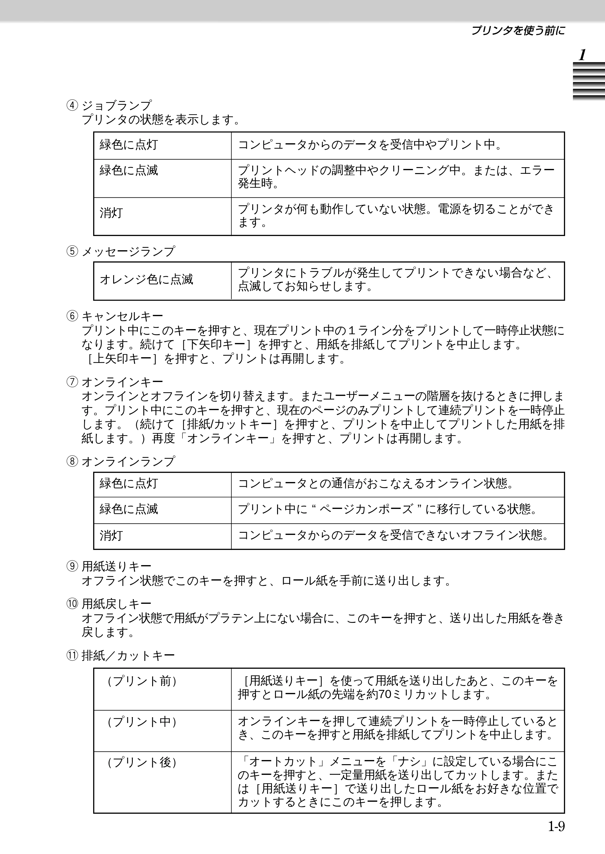 キヤノン BJ-W9000 BJ-W9000操作ガイド （PDF形式／3.58Mバイト） — 原本ページ — 25ページ
