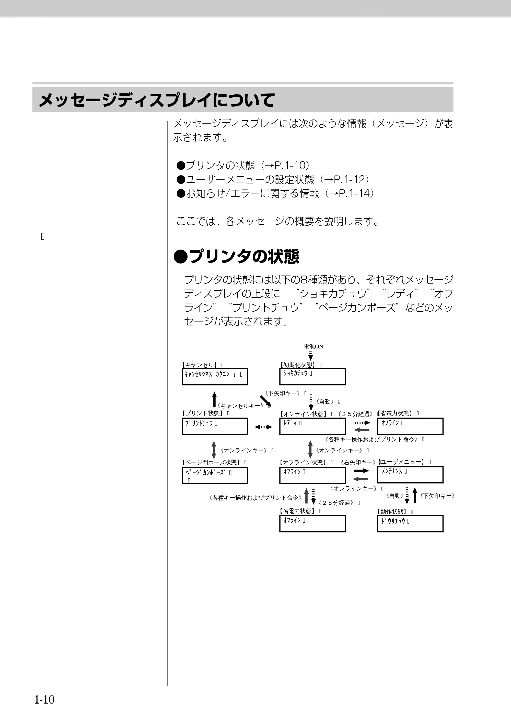 キヤノン BJ-W9000 BJ-W9000操作ガイド （PDF形式／3.58Mバイト） — 原本ページ — 26ページ