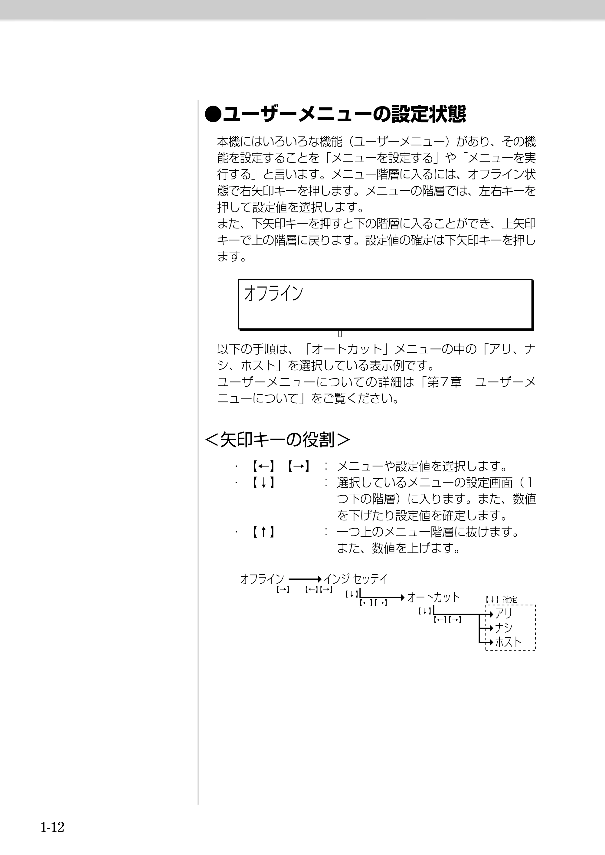 キヤノン BJ-W9000 BJ-W9000操作ガイド （PDF形式／3.58Mバイト） — 原本ページ — 28ページ