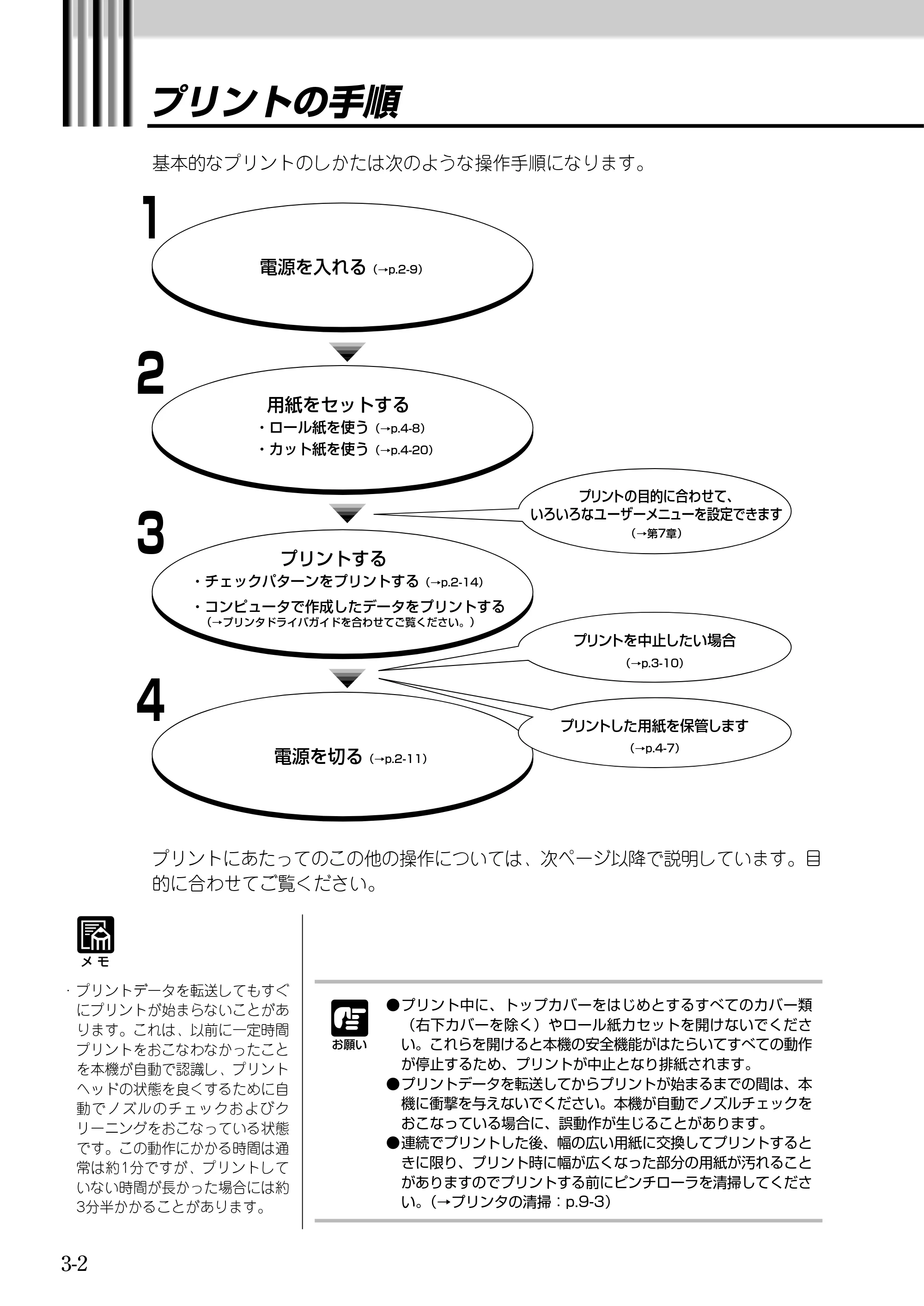 キヤノン BJ-W9000 BJ-W9000操作ガイド （PDF形式／3.58Mバイト） — 原本ページ — 48ページ