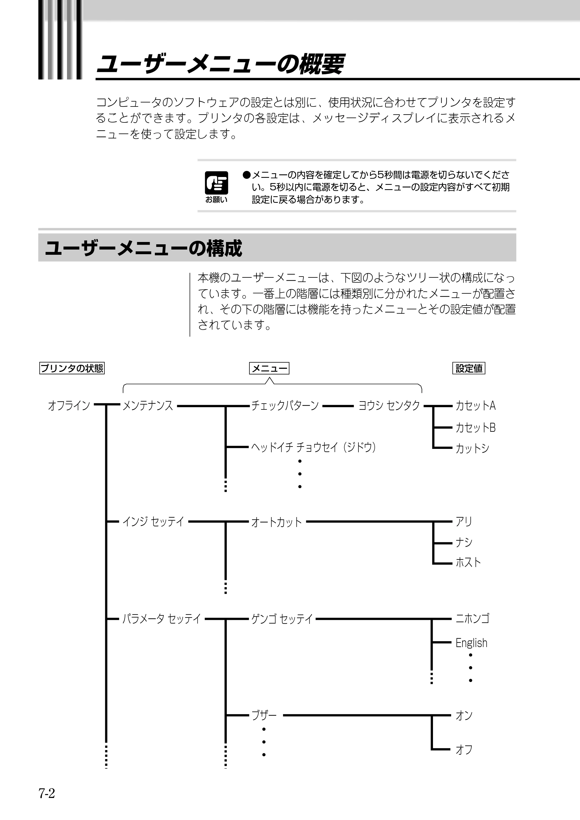 キヤノン BJ-W9000 BJ-W9000操作ガイド （PDF形式／3.58Mバイト） — 原本ページ — 120ページ