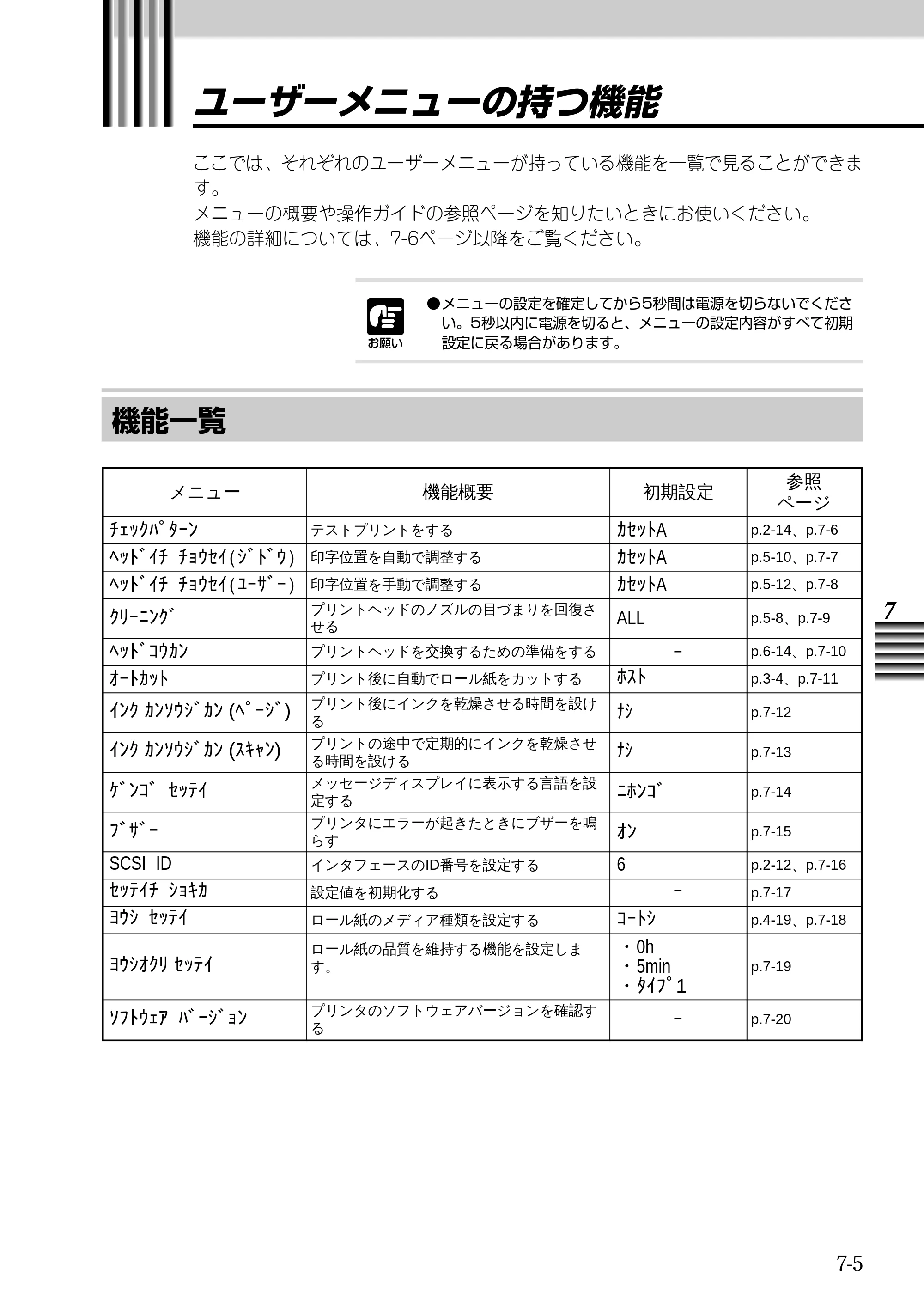 キヤノン BJ-W9000 BJ-W9000操作ガイド （PDF形式／3.58Mバイト） — 原本ページ — 123ページ