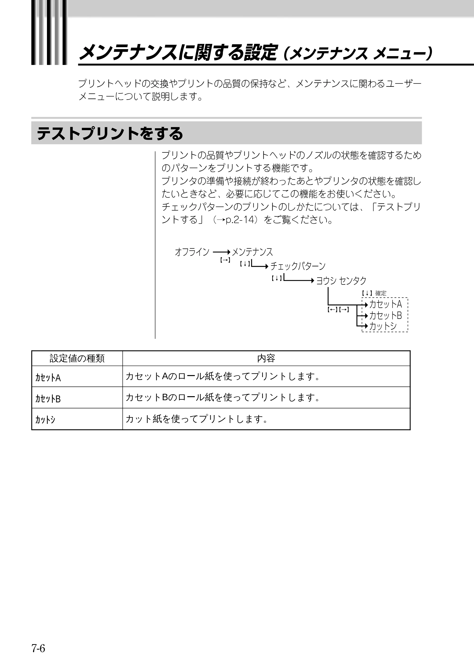 キヤノン BJ-W9000 BJ-W9000操作ガイド （PDF形式／3.58Mバイト） — 原本ページ — 124ページ