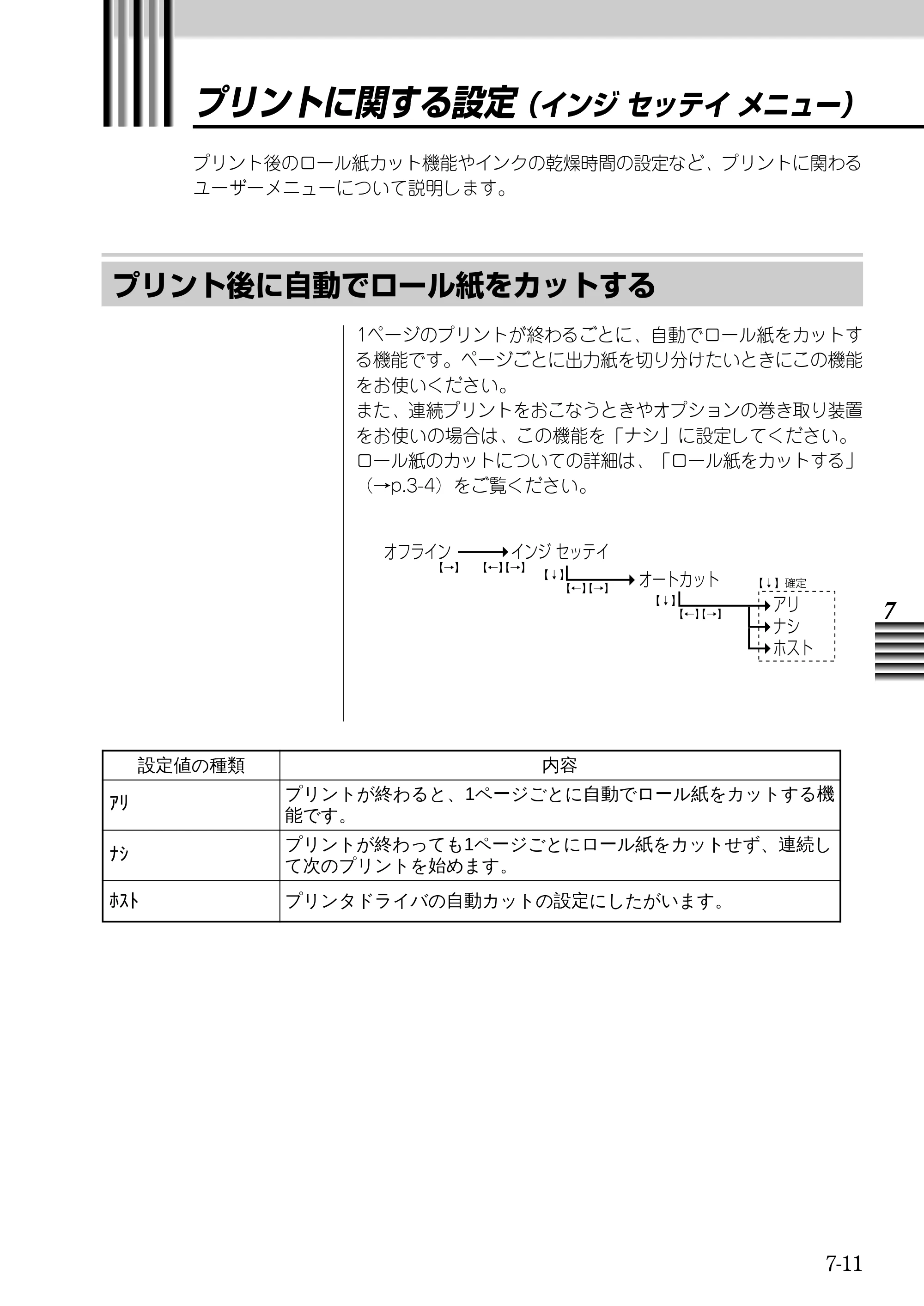キヤノン BJ-W9000 BJ-W9000操作ガイド （PDF形式／3.58Mバイト） — 原本ページ — 129ページ