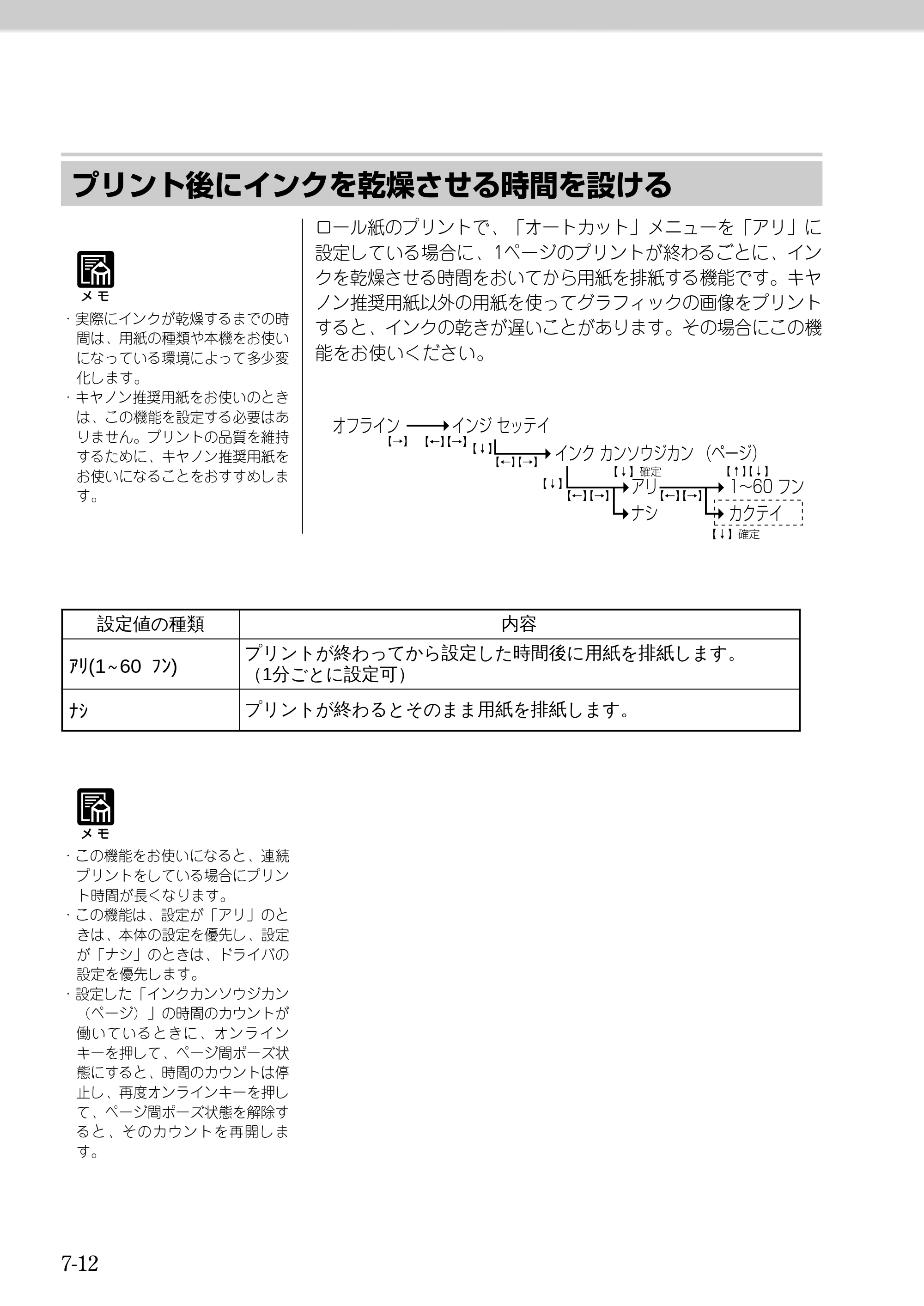 キヤノン BJ-W9000 BJ-W9000操作ガイド （PDF形式／3.58Mバイト） — 原本ページ — 130ページ