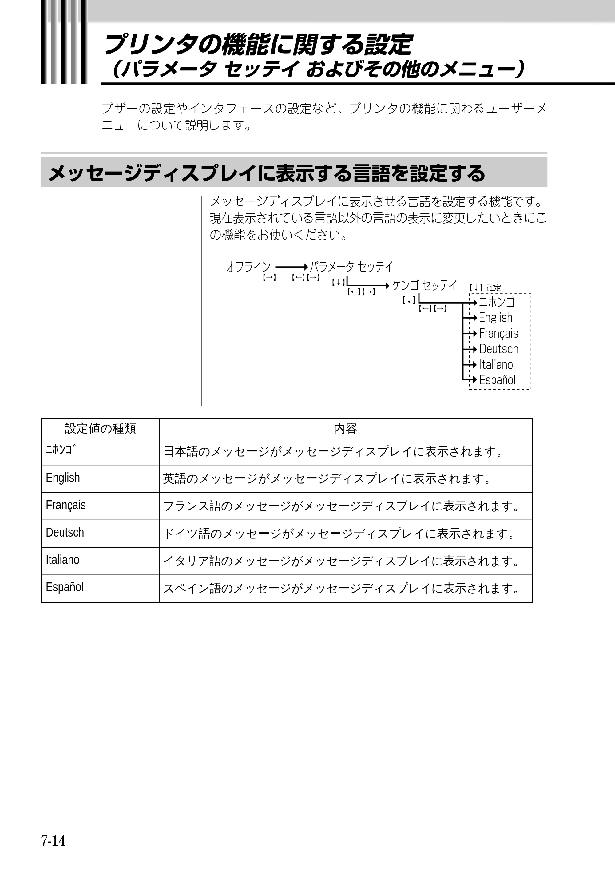 キヤノン BJ-W9000 BJ-W9000操作ガイド （PDF形式／3.58Mバイト） — 原本ページ — 132ページ