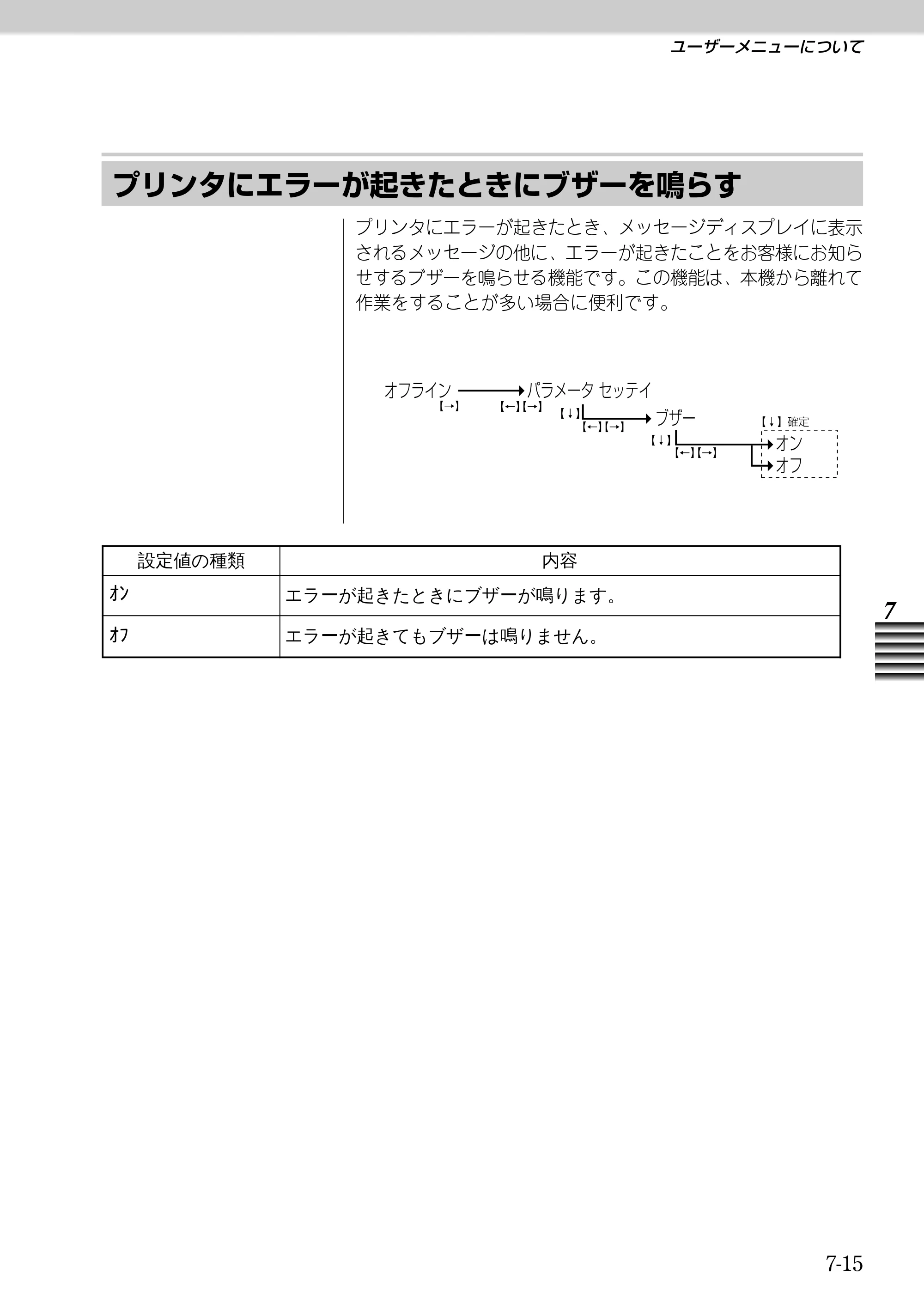 キヤノン BJ-W9000 BJ-W9000操作ガイド （PDF形式／3.58Mバイト） — 原本ページ — 133ページ