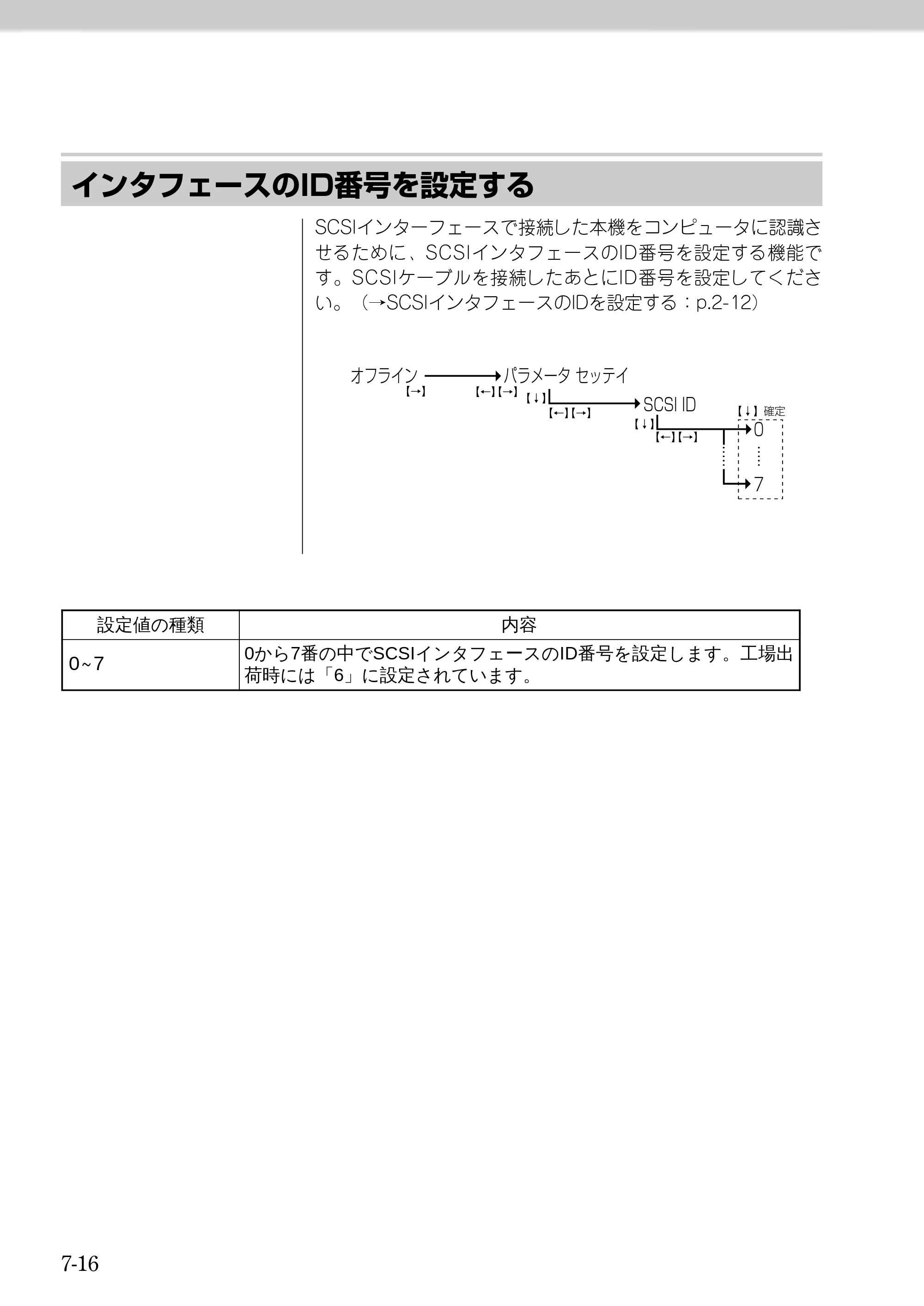 キヤノン BJ-W9000 BJ-W9000操作ガイド （PDF形式／3.58Mバイト） — 原本ページ — 134ページ