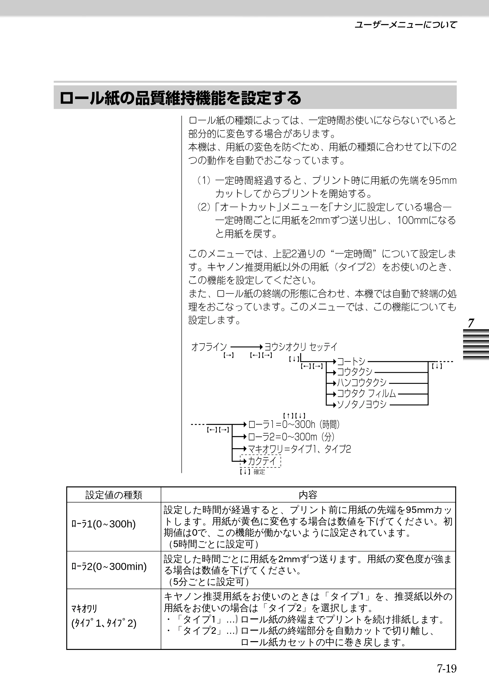 キヤノン BJ-W9000 BJ-W9000操作ガイド （PDF形式／3.58Mバイト） — 原本ページ — 137ページ