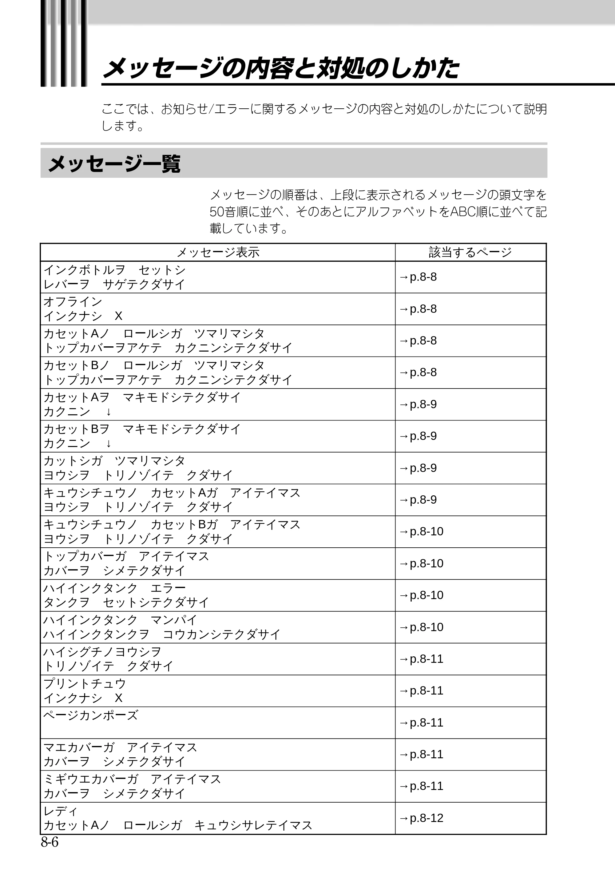 キヤノン BJ-W9000 BJ-W9000操作ガイド （PDF形式／3.58Mバイト） — 原本ページ — 144ページ