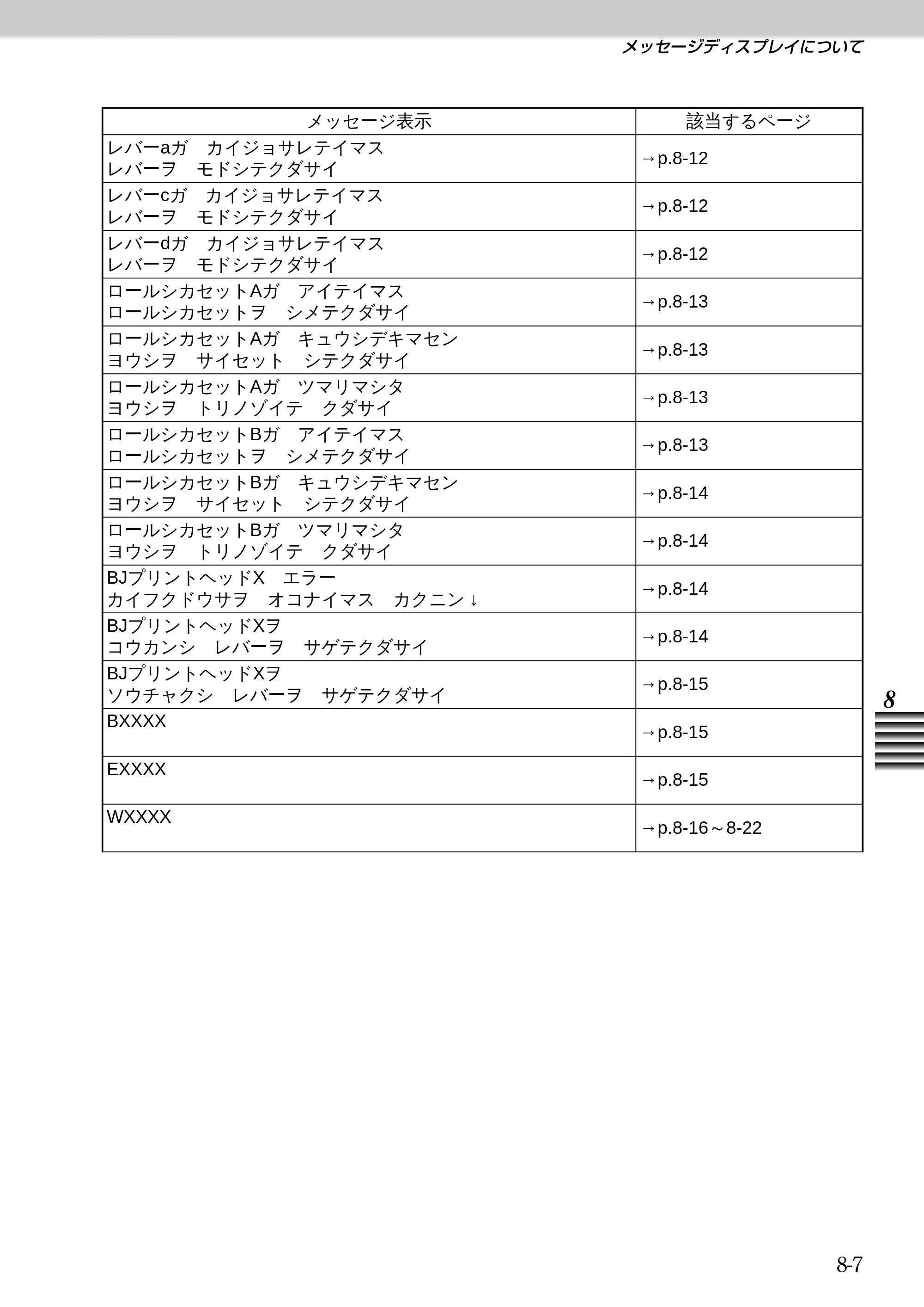 キヤノン BJ-W9000 BJ-W9000操作ガイド （PDF形式／3.58Mバイト） — 原本ページ — 145ページ