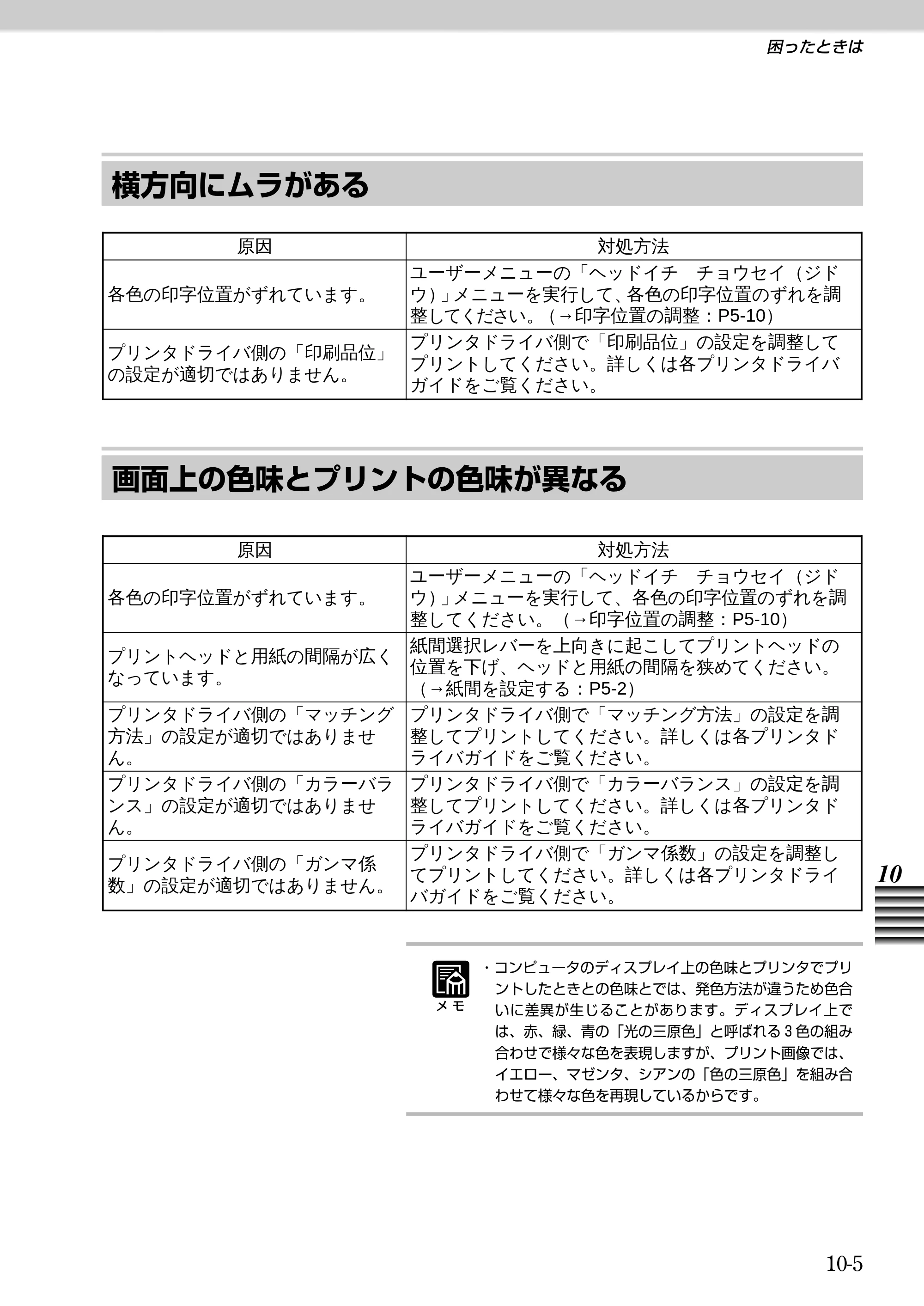 キヤノン BJ-W9000 BJ-W9000操作ガイド （PDF形式／3.58Mバイト） — 原本ページ — 183ページ