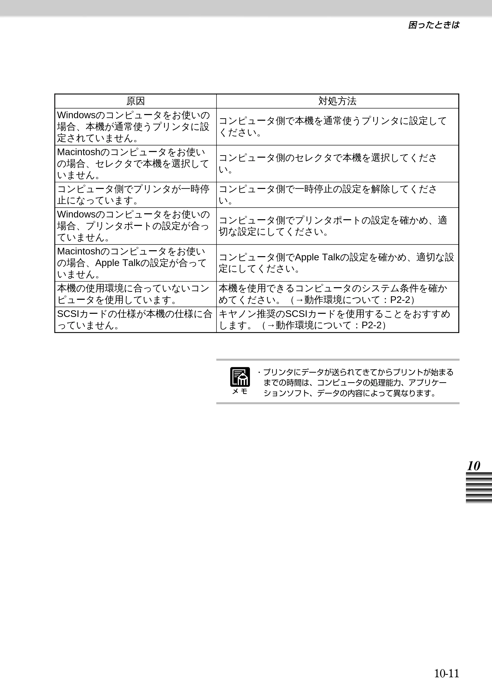 キヤノン BJ-W9000 BJ-W9000操作ガイド （PDF形式／3.58Mバイト） — 原本ページ — 189ページ