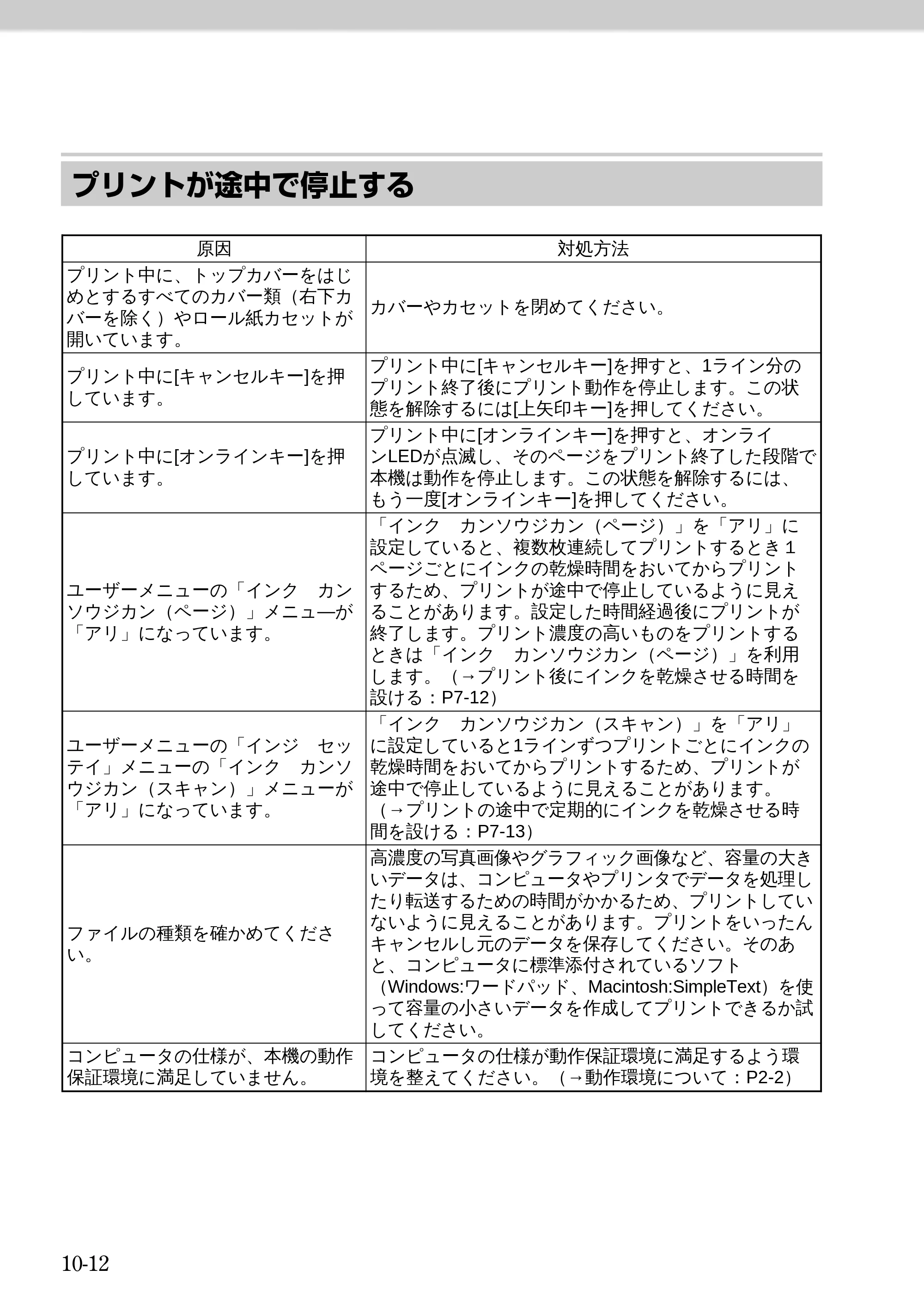 キヤノン BJ-W9000 BJ-W9000操作ガイド （PDF形式／3.58Mバイト） — 原本ページ — 190ページ