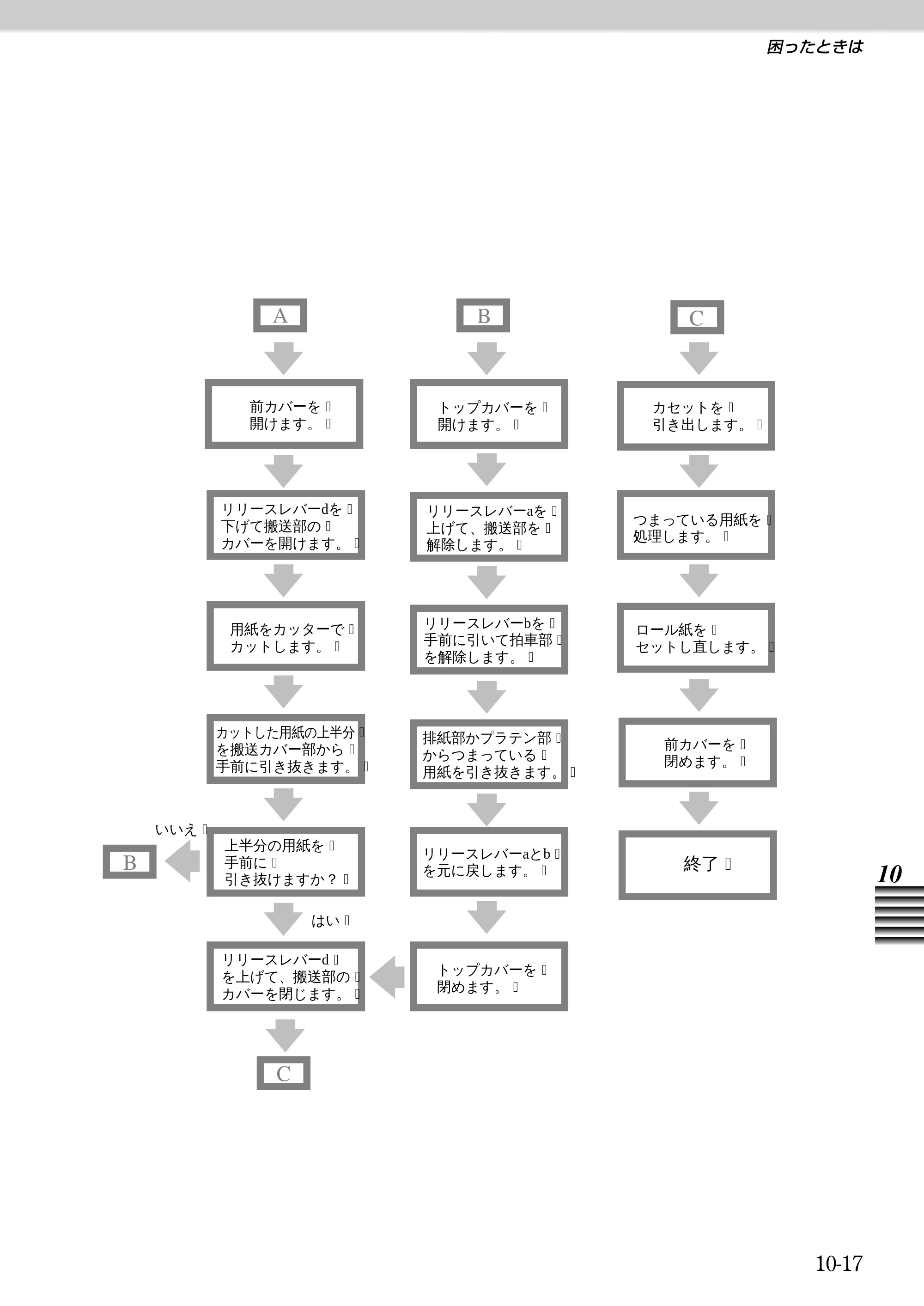 キヤノン BJ-W9000 BJ-W9000操作ガイド （PDF形式／3.58Mバイト） — 原本ページ — 195ページ