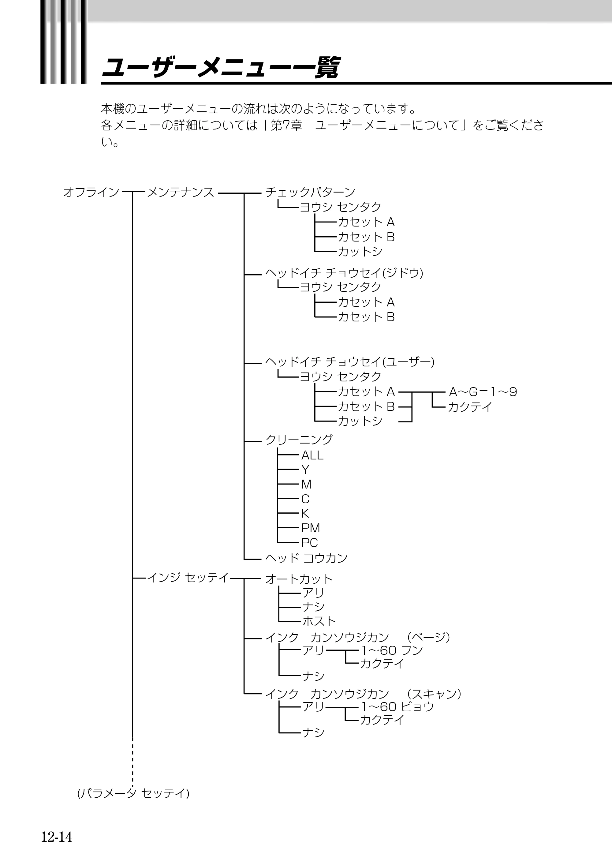 キヤノン BJ-W9000 BJ-W9000操作ガイド （PDF形式／3.58Mバイト） — 原本ページ — 260ページ