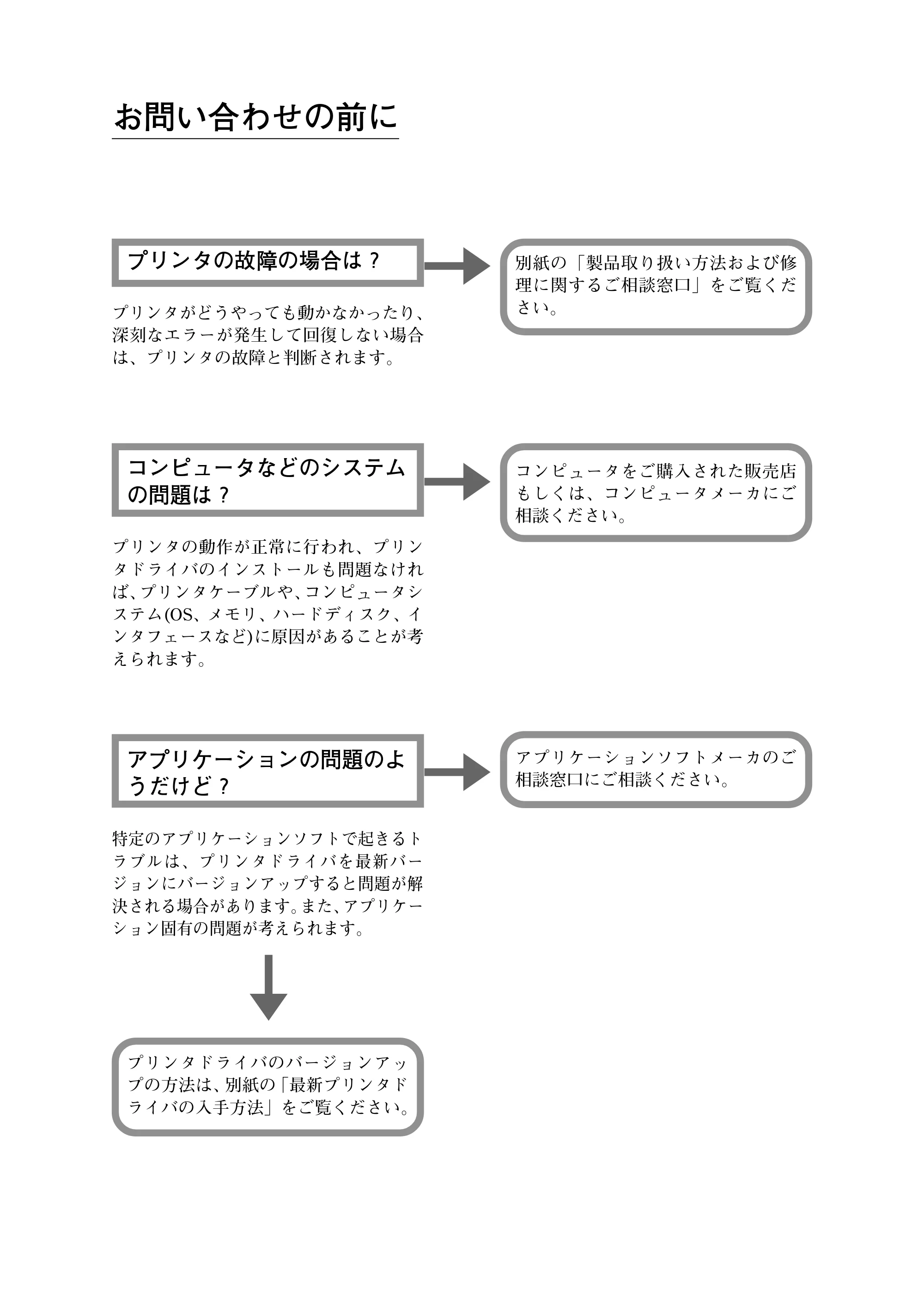 キヤノン BJ-W9000 BJ-W9000操作ガイド （PDF形式／3.58Mバイト） — 原本ページ — 263ページ