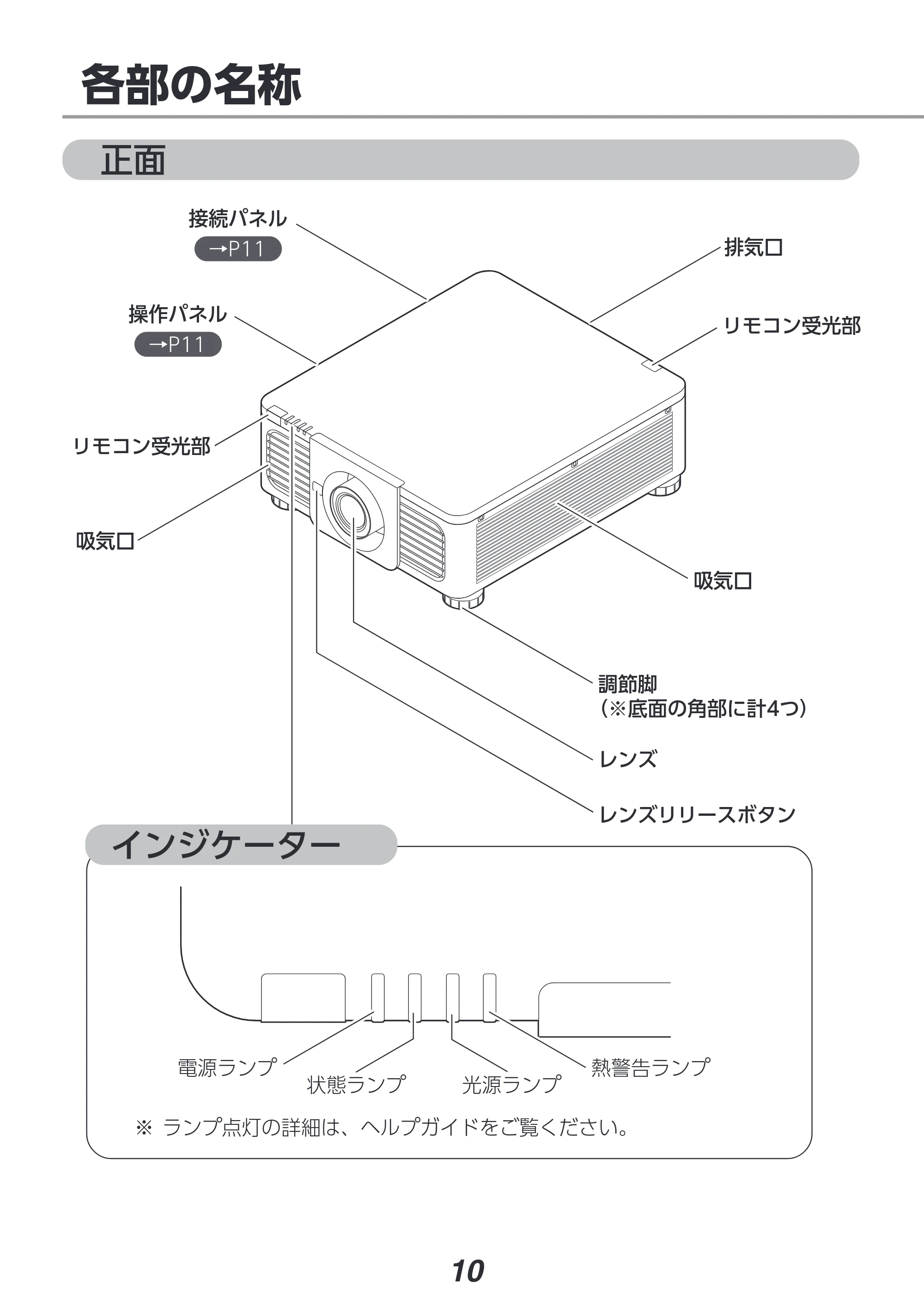アイリスオーヤマ IP-DU800B 取扱説明書 — 原本ページ — 10ページ