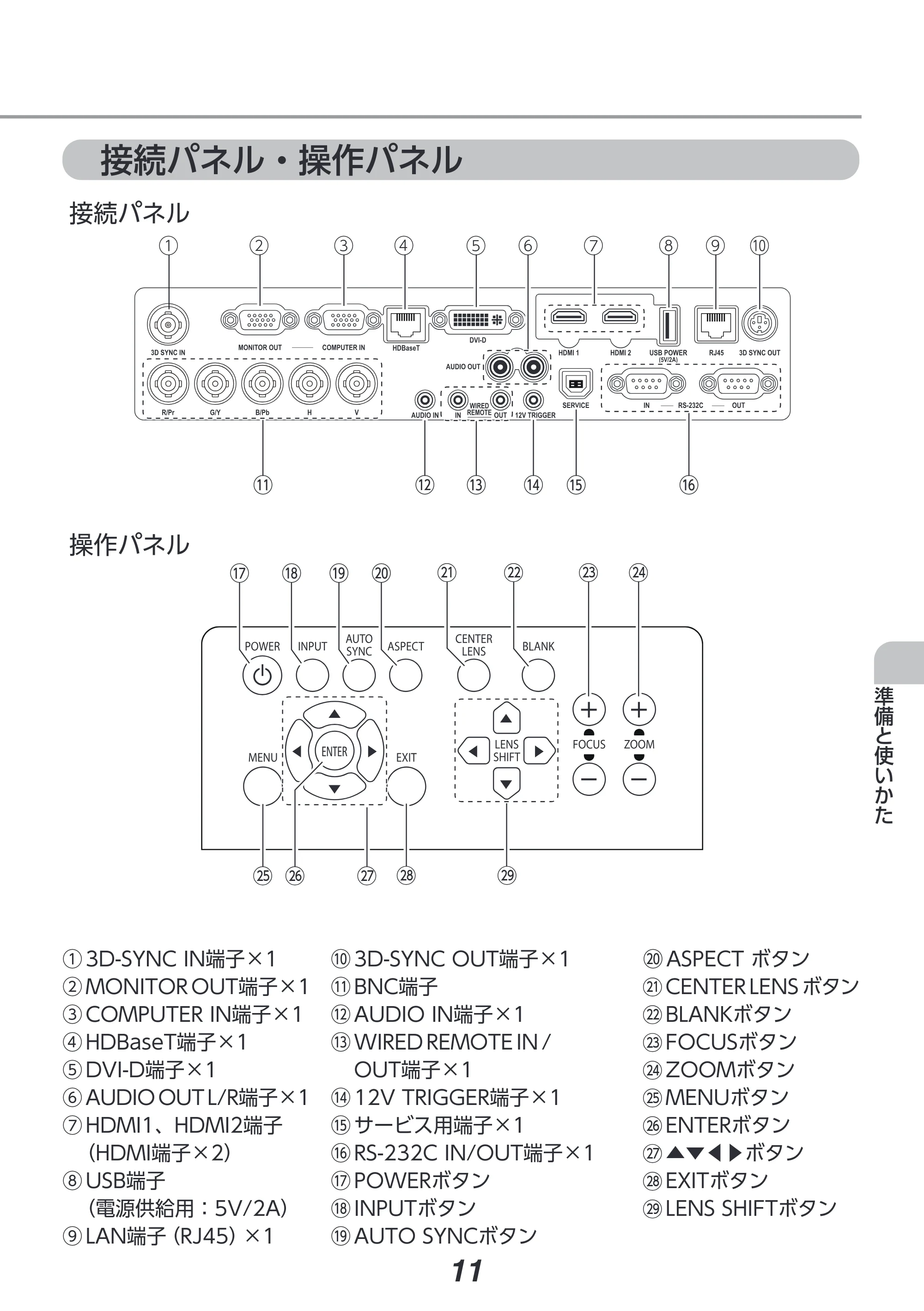 アイリスオーヤマ IP-DU800B 取扱説明書 — 原本ページ — 11ページ