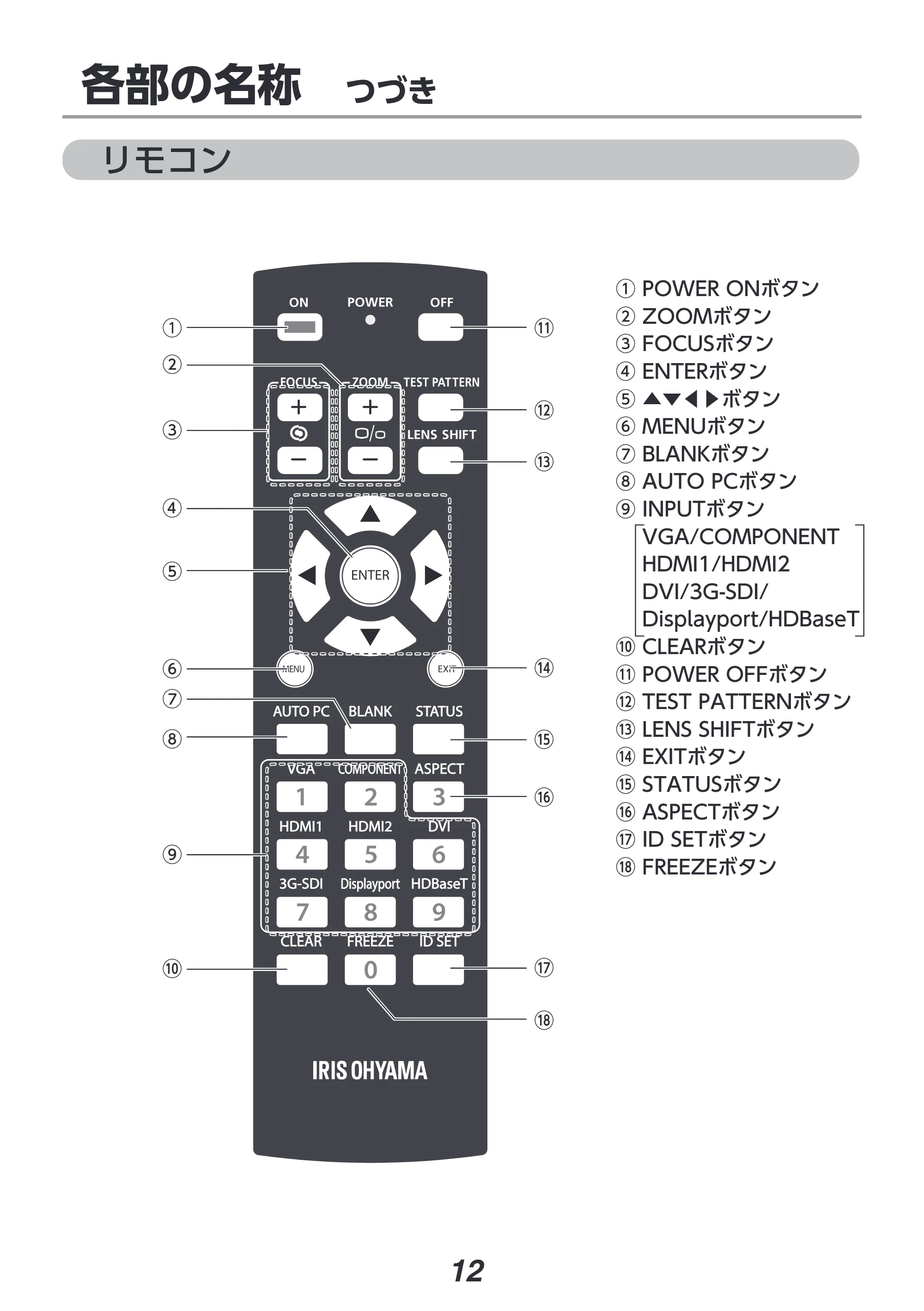 アイリスオーヤマ IP-DU800B 取扱説明書 — 原本ページ — 12ページ