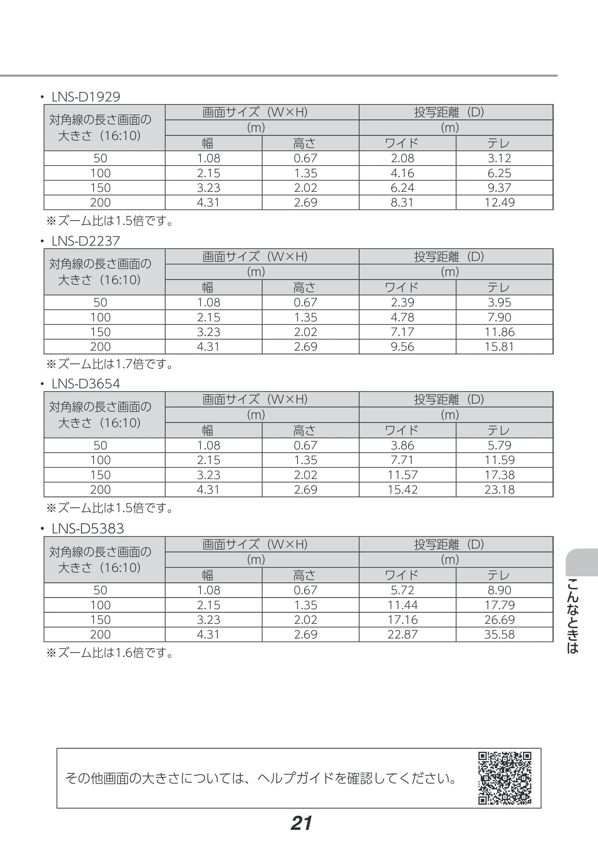 アイリスオーヤマ IP-DU800B 取扱説明書 — 原本ページ — 21ページ