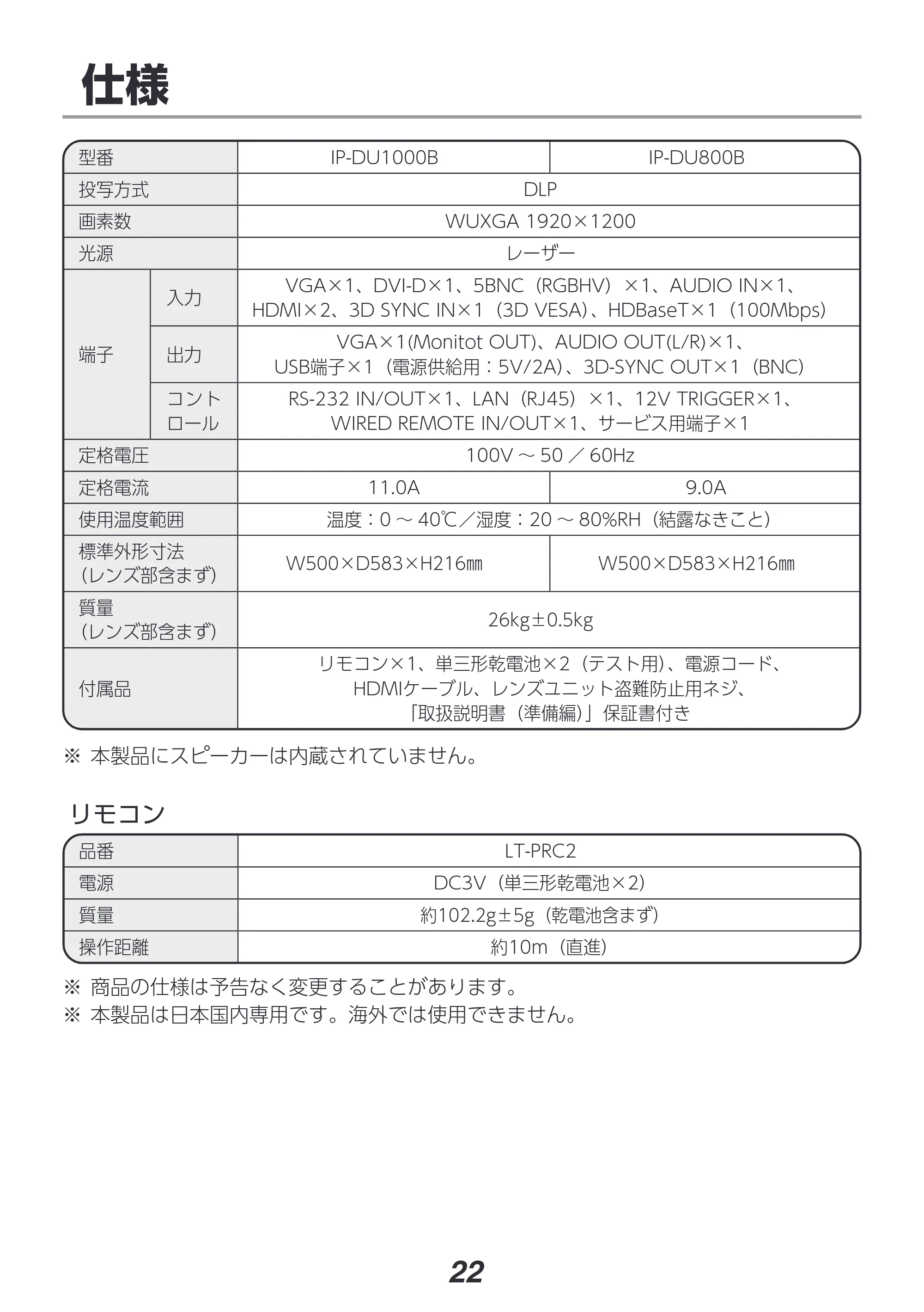 アイリスオーヤマ IP-DU800B 取扱説明書 — 原本ページ — 22ページ