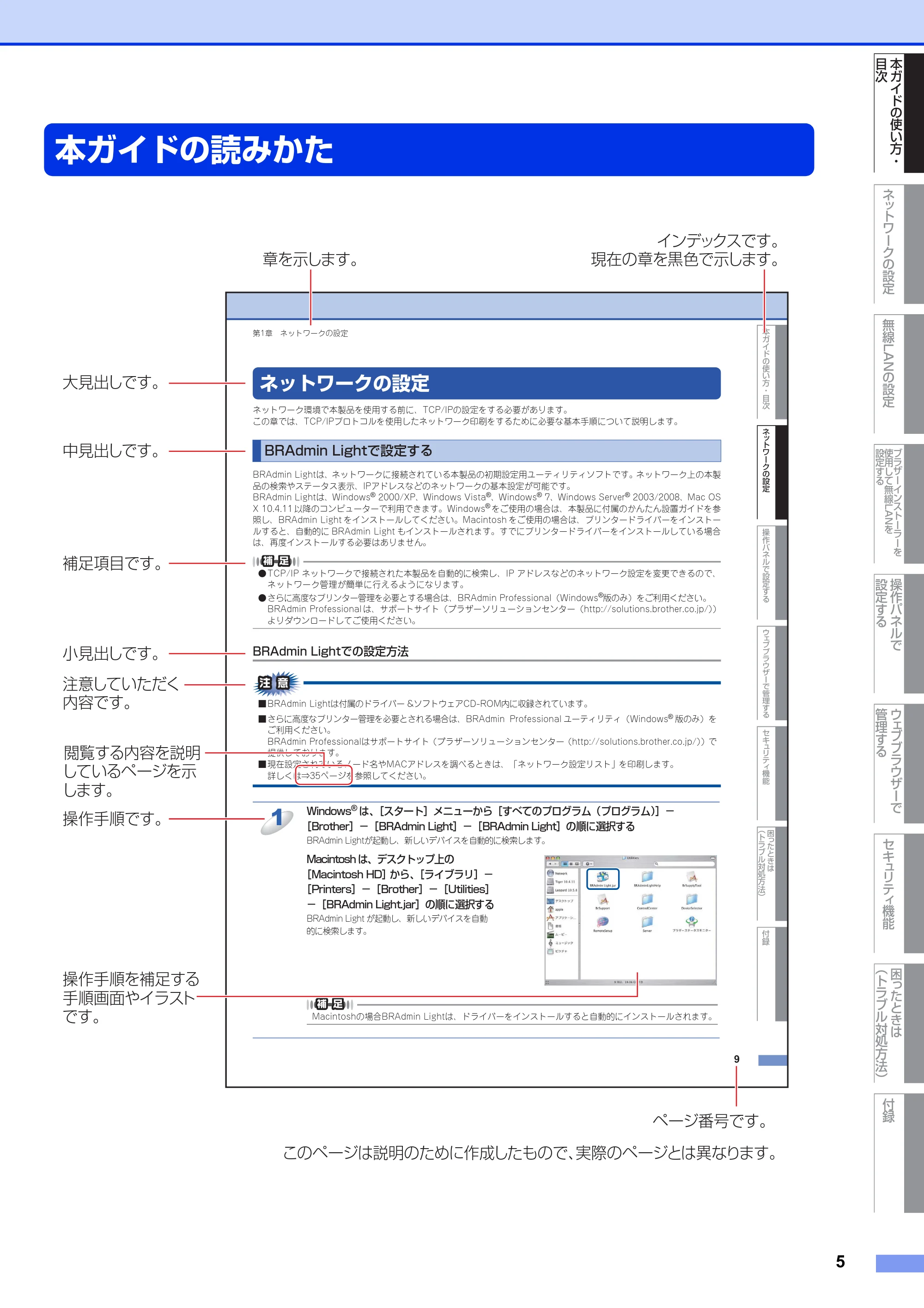 ブラザー DCP-7065DN / MFC-7460DN ユーザーズガイド ～ネットワーク操作編～ — 本ガイドの読みかた — 原本ページ — 6ページ