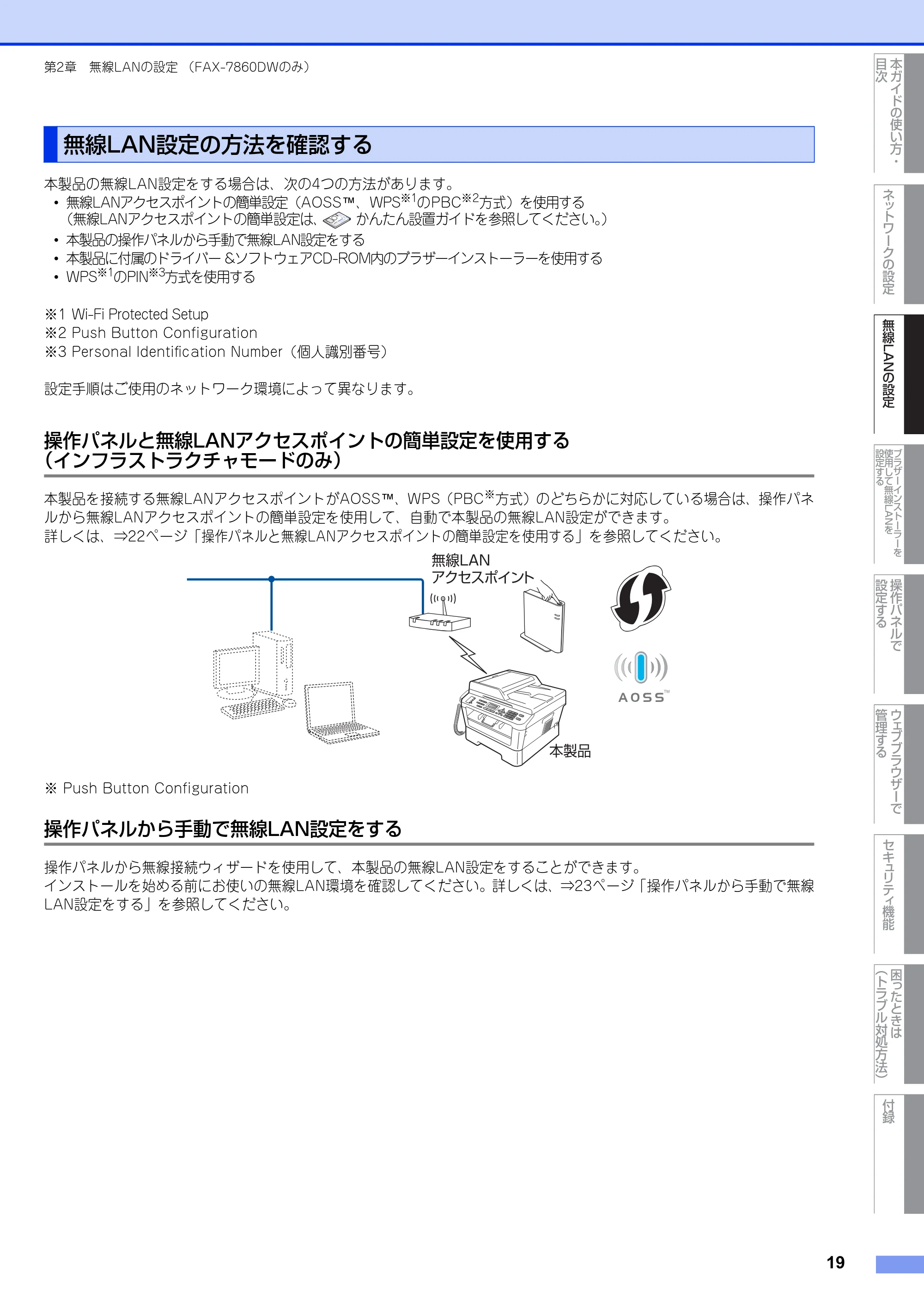 ブラザー DCP-7065DN / MFC-7460DN ユーザーズガイド ～ネットワーク操作編～ — 無線LAN設定の方法を確認する — 原本ページ — 20ページ