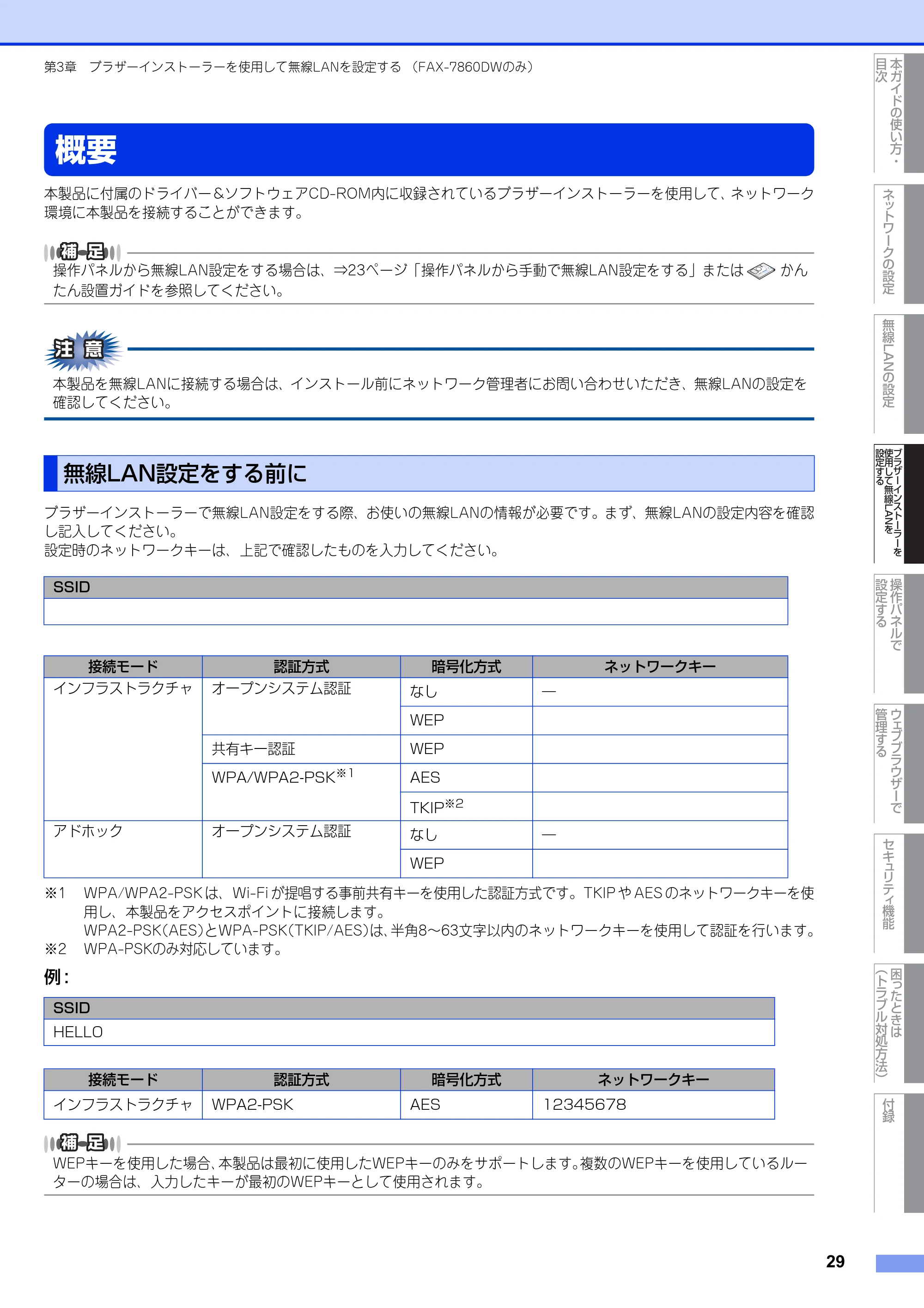 ブラザー DCP-7065DN / MFC-7460DN ユーザーズガイド ～ネットワーク操作編～ — 概要 — 原本ページ — 30ページ
