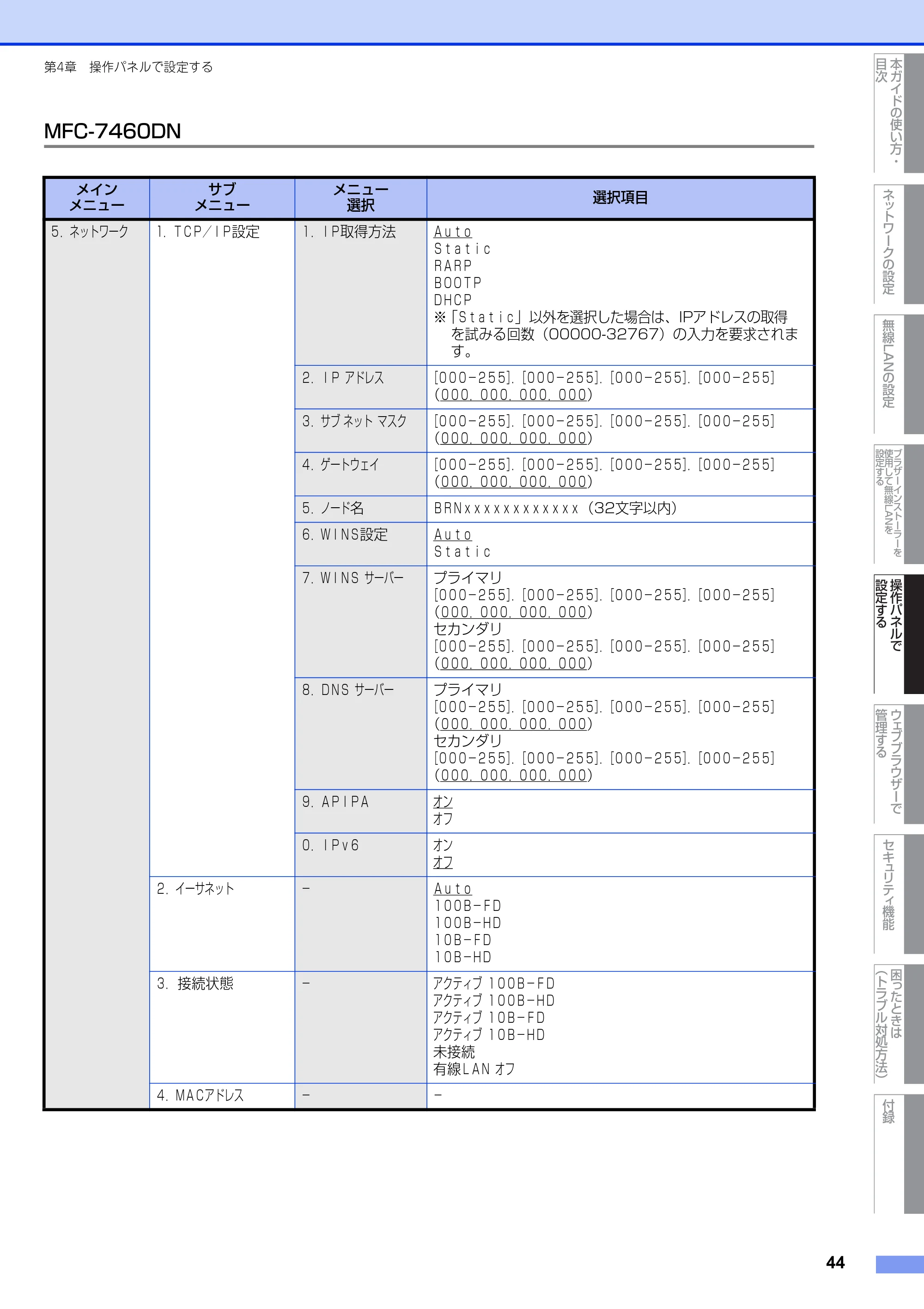 ブラザー DCP-7065DN / MFC-7460DN ユーザーズガイド ～ネットワーク操作編～ — 原本ページ — 45ページ