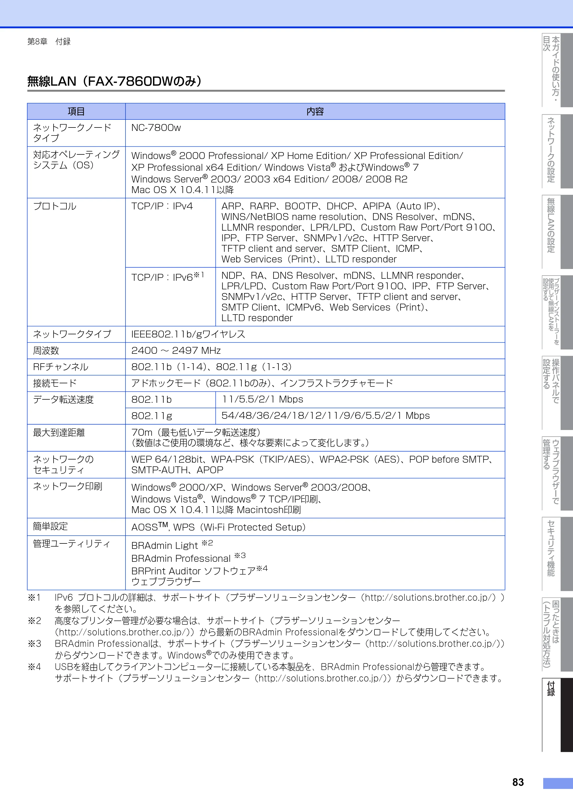 ブラザー DCP-7065DN / MFC-7460DN ユーザーズガイド ～ネットワーク操作編～ — 無線LAN（FAX-7860DWのみ） — 原本ページ — 84ページ