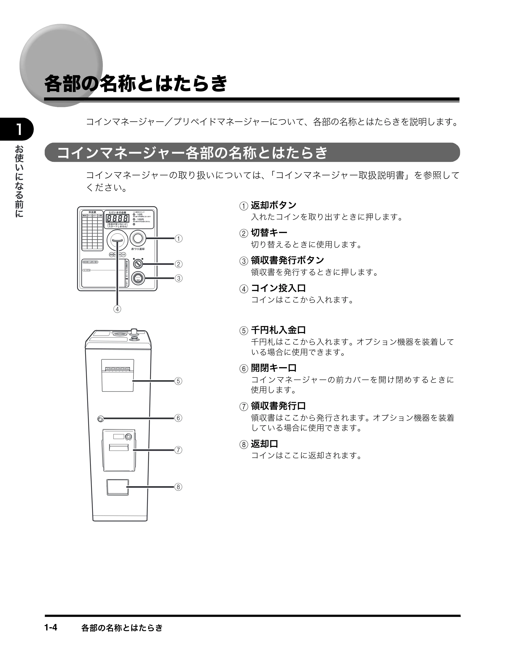 キヤノン imageRUNNER-ADVANCE C2030F/C2030F-R/C2030/C2020F/C2020 イージーモード取扱説明書 2011年6月10日更新 （PDF形式／4.91Mバイト） — 各部の名称とはたらき — 原本ページ — 12ページ