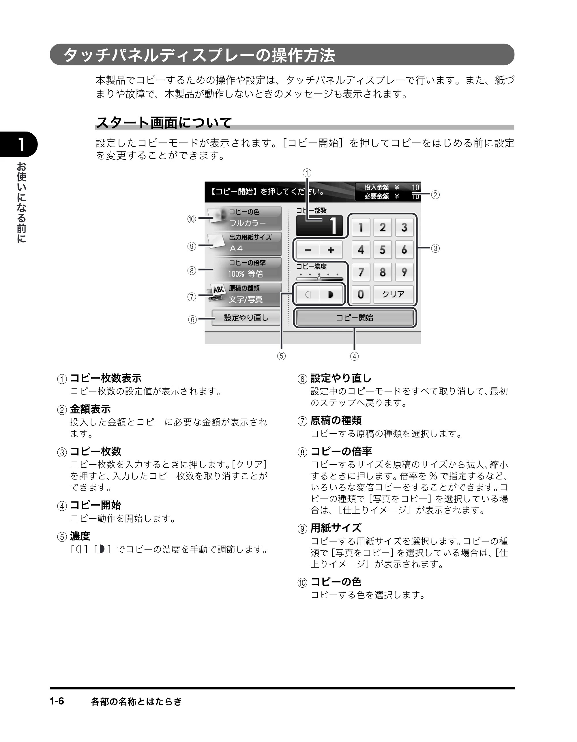 キヤノン imageRUNNER-ADVANCE C2030F/C2030F-R/C2030/C2020F/C2020 イージーモード取扱説明書 2011年6月10日更新 （PDF形式／4.91Mバイト） — タッチパネルディスプレーの操作方法 — 原本ページ — 14ページ