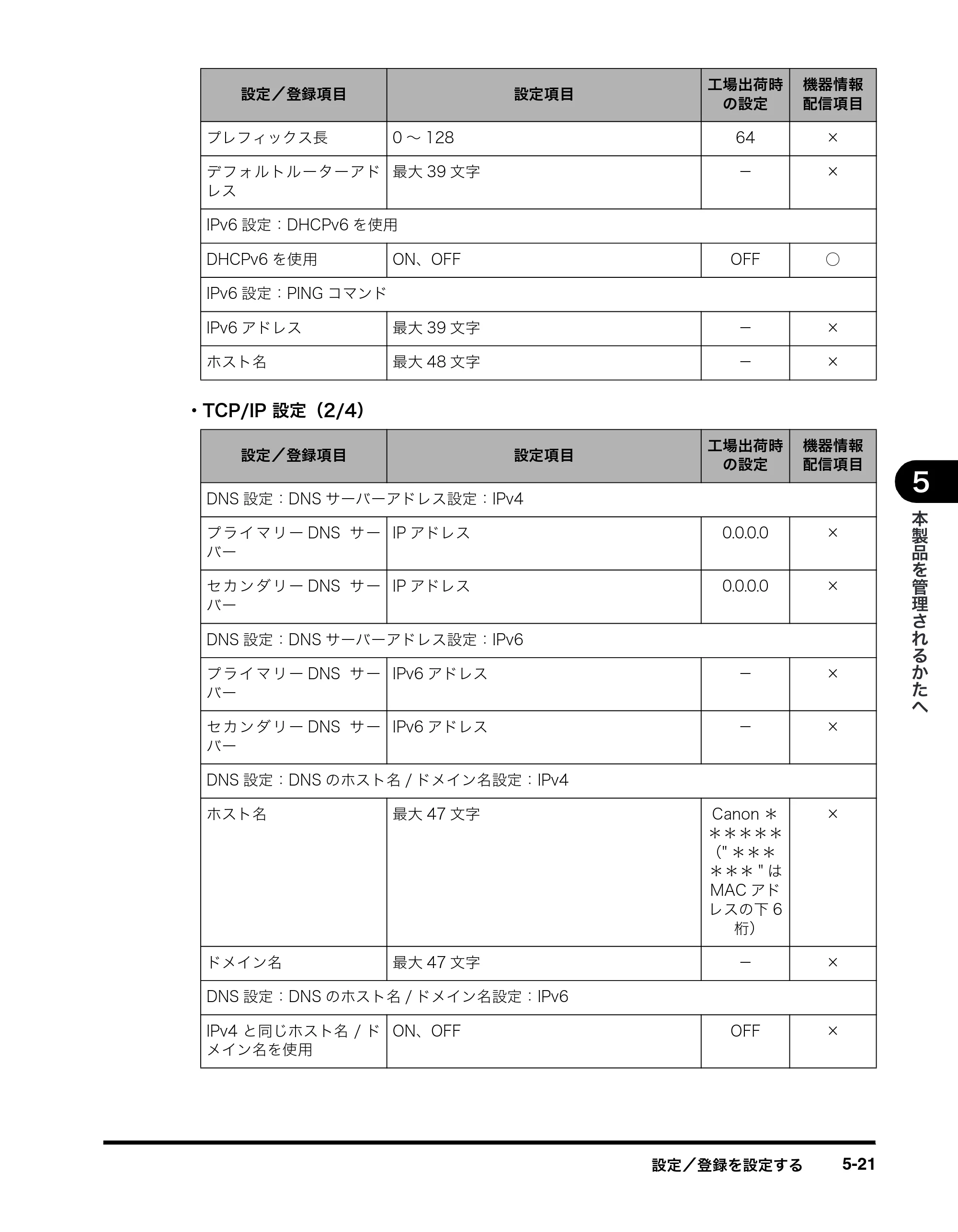 キヤノン imageRUNNER-ADVANCE C2030F/C2030F-R/C2030/C2020F/C2020 イージーモード取扱説明書 2011年6月10日更新 （PDF形式／4.91Mバイト） — 原本ページ — 85ページ