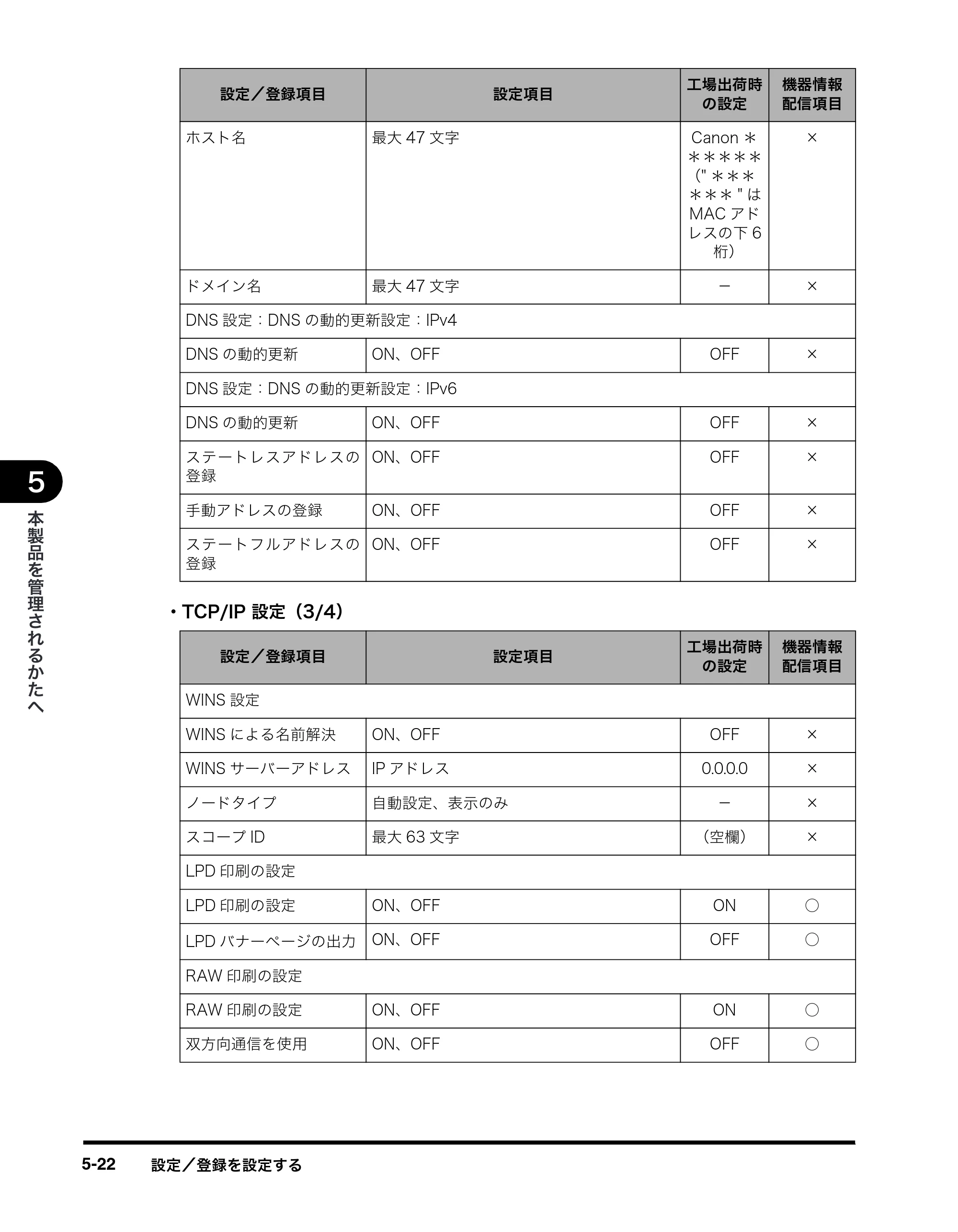 キヤノン imageRUNNER-ADVANCE C2030F/C2030F-R/C2030/C2020F/C2020 イージーモード取扱説明書 2011年6月10日更新 （PDF形式／4.91Mバイト） — 原本ページ — 86ページ