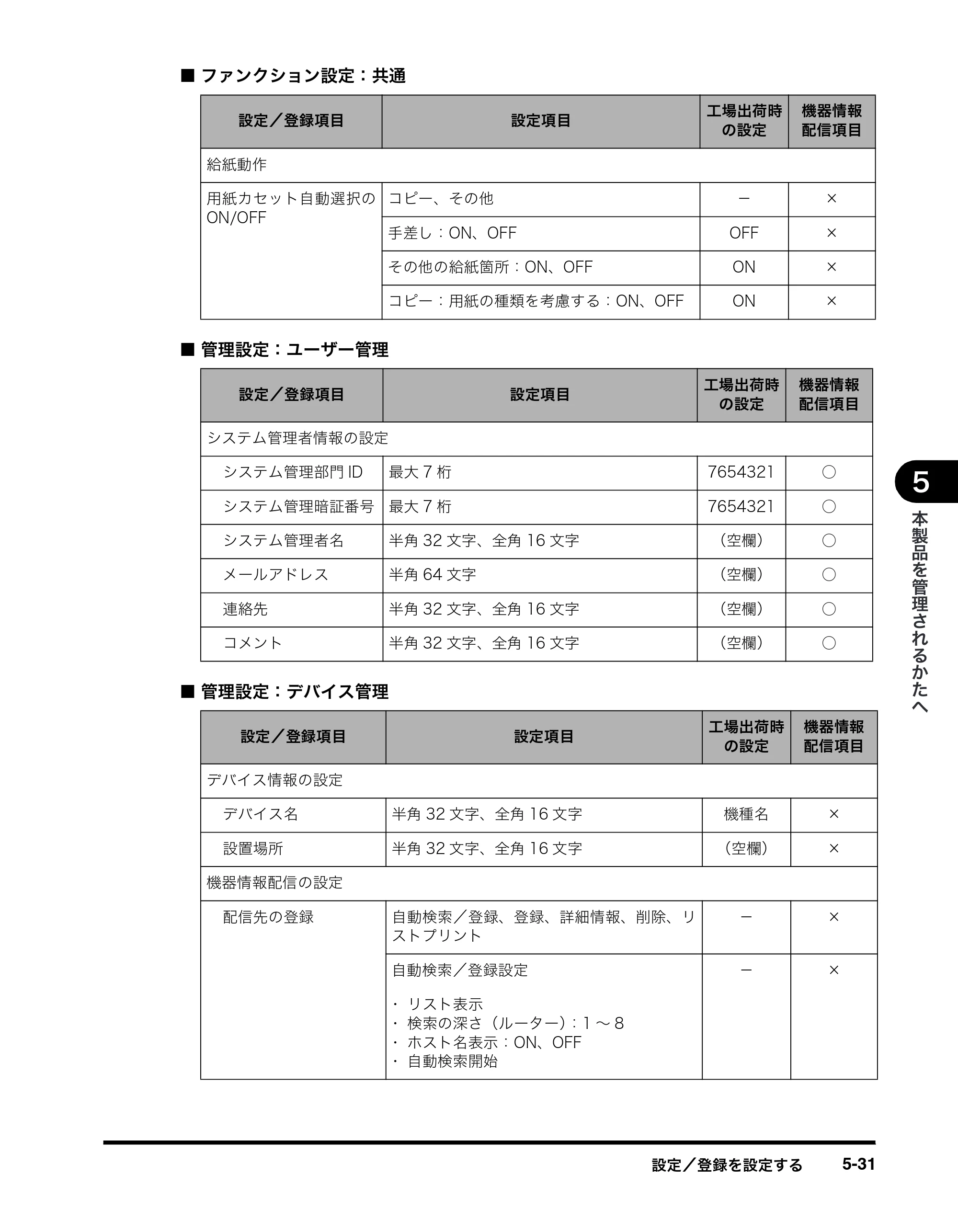 キヤノン imageRUNNER-ADVANCE C2030F/C2030F-R/C2030/C2020F/C2020 イージーモード取扱説明書 2011年6月10日更新 （PDF形式／4.91Mバイト） — 原本ページ — 95ページ