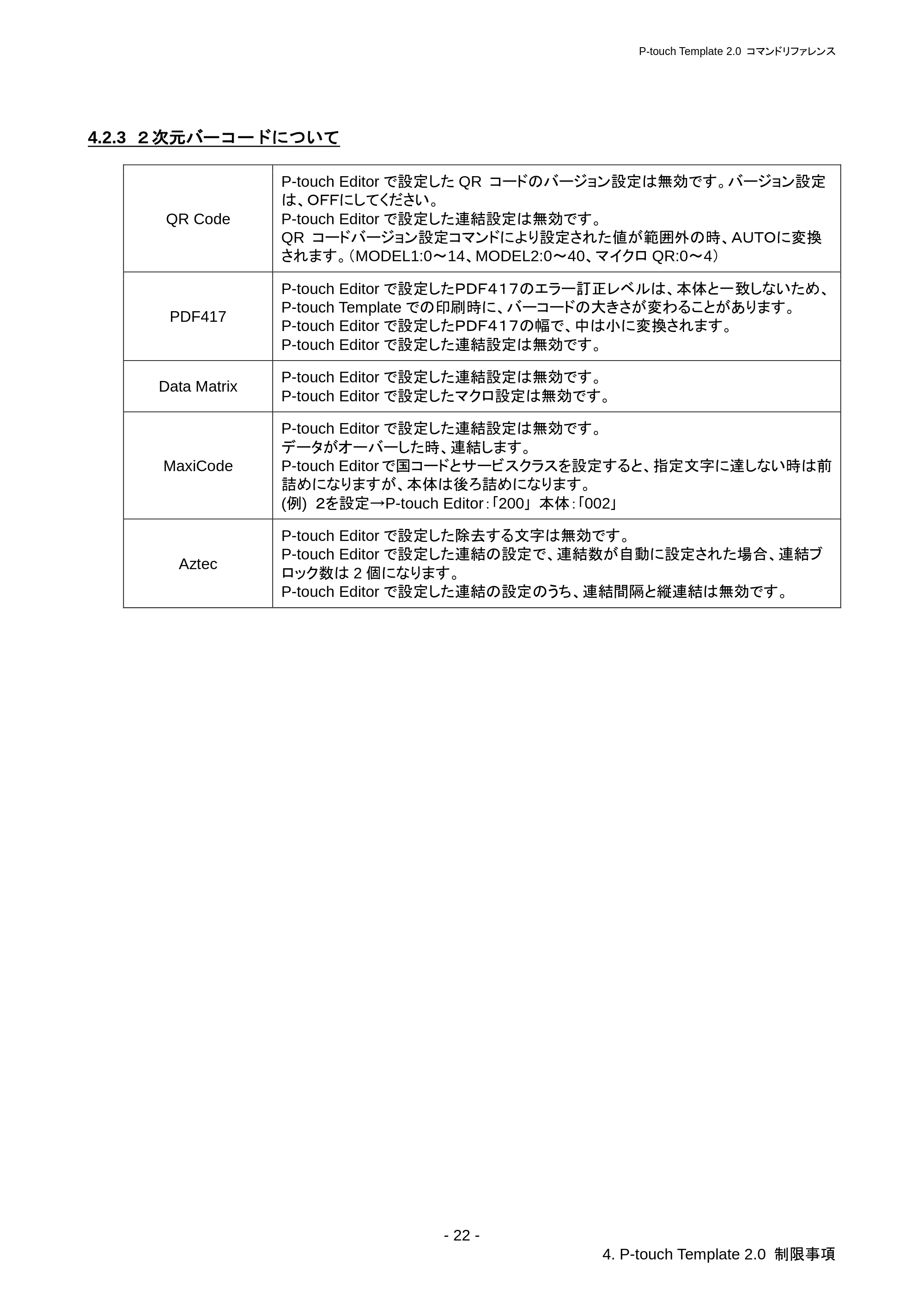 ブラザー RJ-3050 / RJ-3050Ai / RJ-3150 P-touch テンプレートマニュアル / コマンドリファレンス — 6.1 P-touch Template モードで設定・取得可能なコマンド — 原本ページ — 28ページ