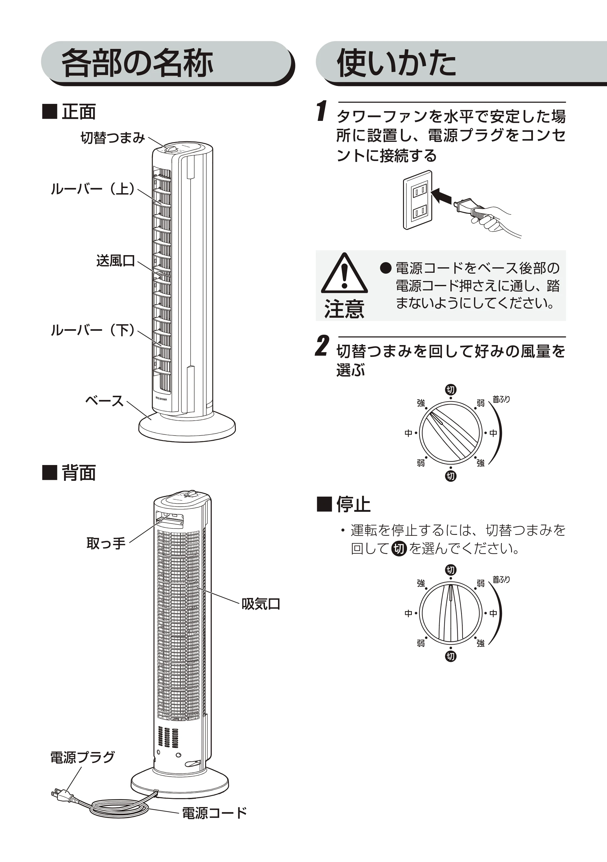 アイリスオーヤマ KTWF-D82T 取扱説明書 — 原本ページ — 7ページ
