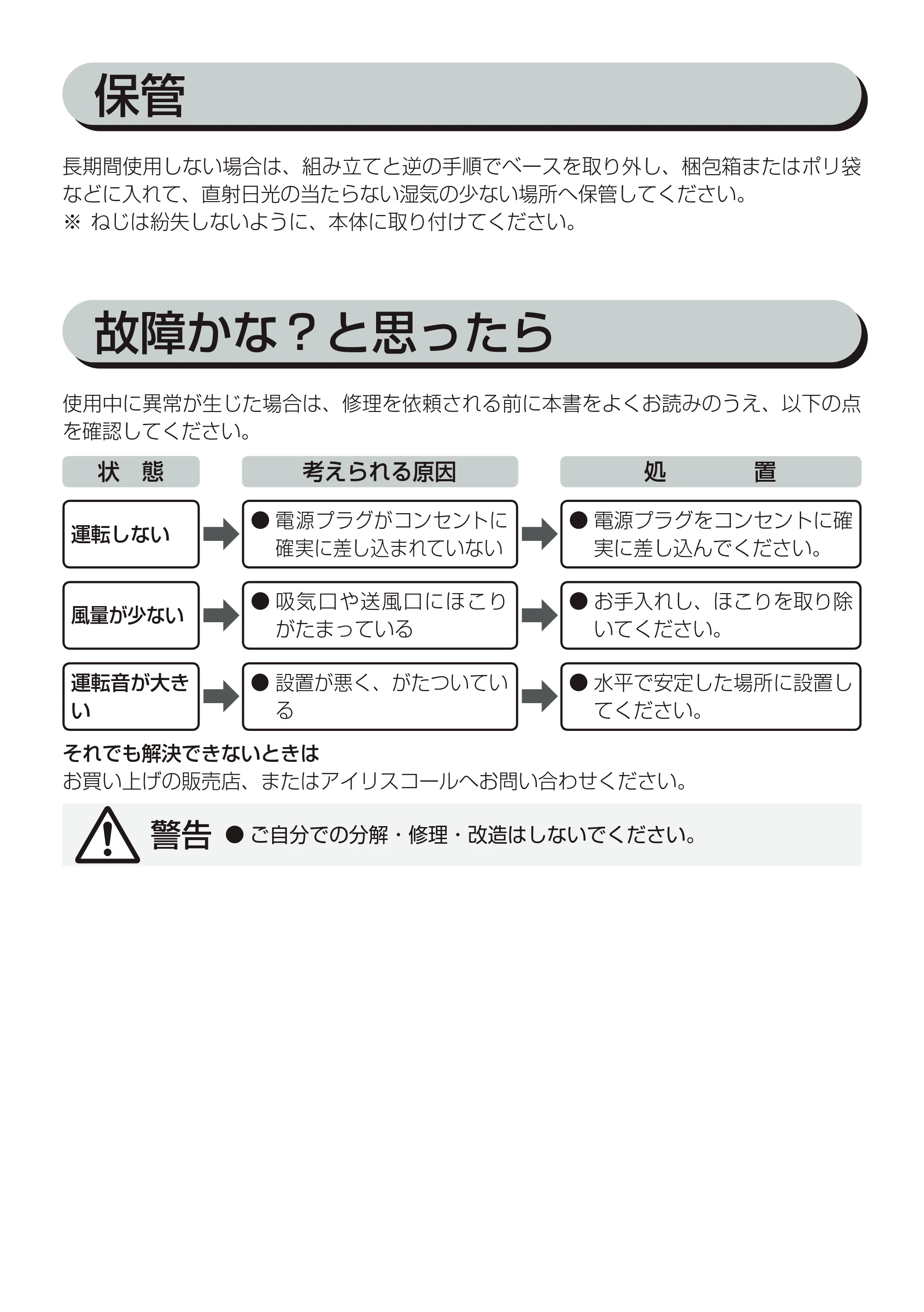 アイリスオーヤマ KTWF-D82T 取扱説明書 — 原本ページ — 9ページ