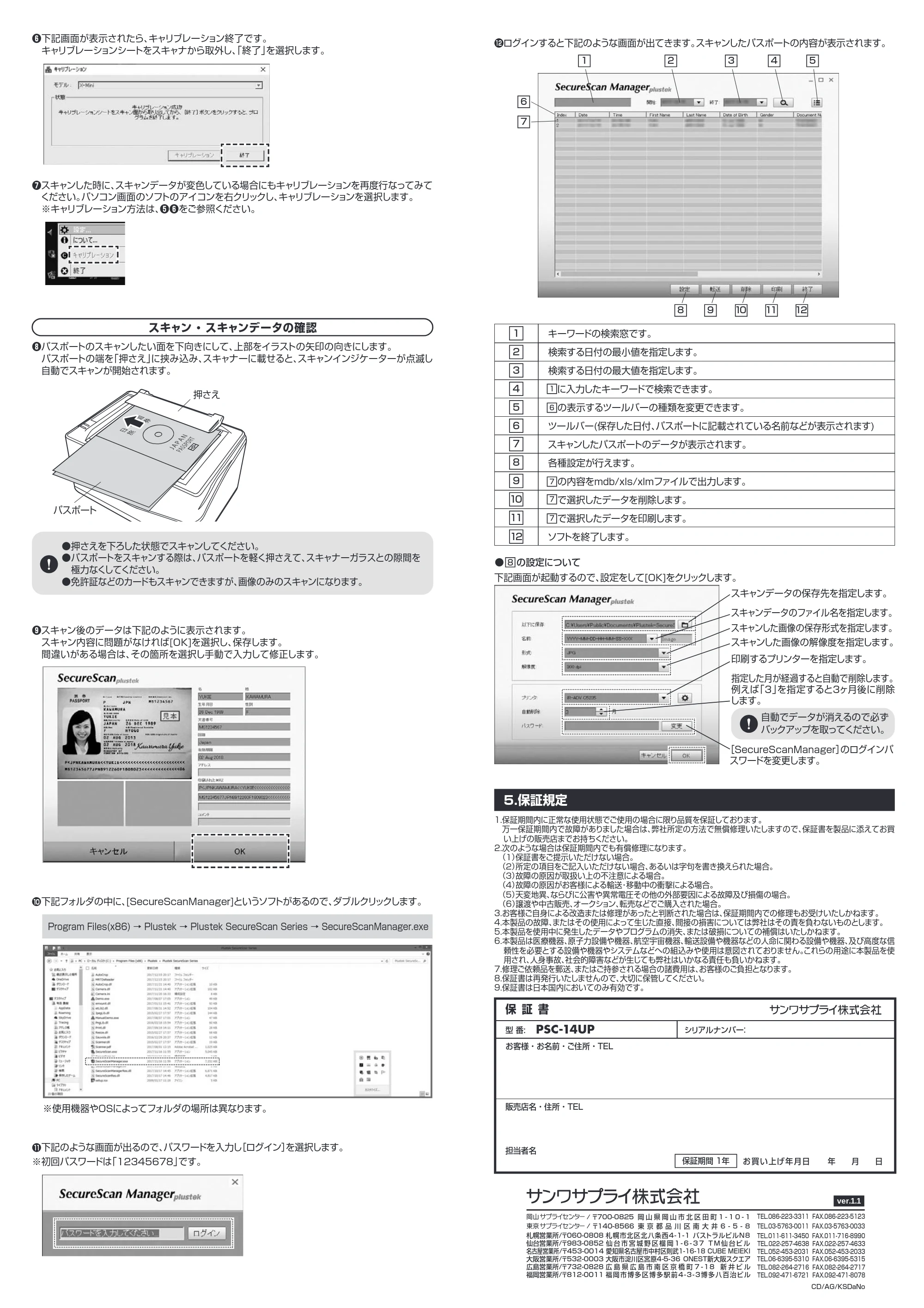 サンワサプライ PSC-14UP 取扱説明書 — 原本ページ — 2ページ