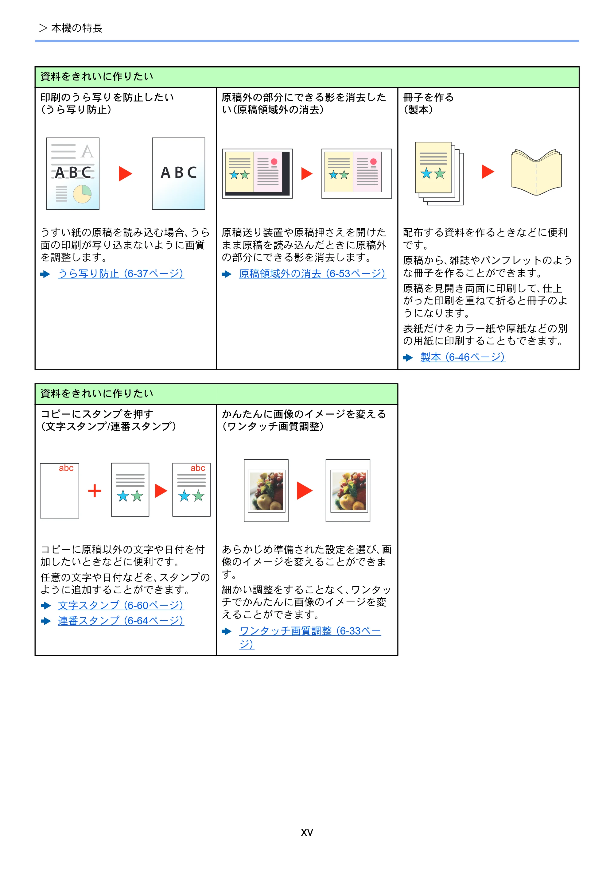 京セラ TASKalfa 2553ci / TASKalfa 3253ci / TASKalfa 4053ci TASKalfa 6053ci/5053ci/4053ci/3253ci/2553ci 使用説明書 — 原本ページ — 17ページ