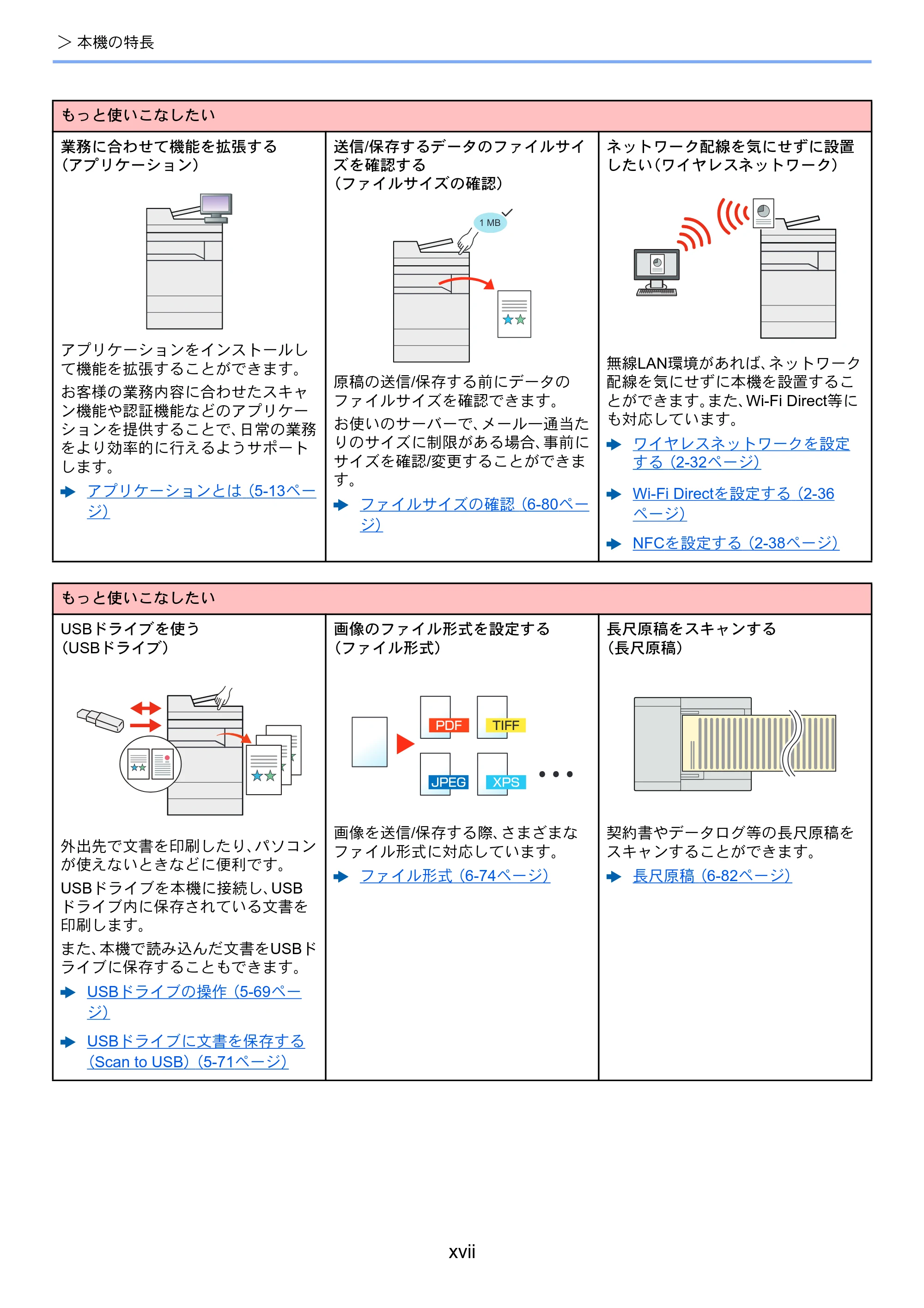 京セラ TASKalfa 2553ci / TASKalfa 3253ci / TASKalfa 4053ci TASKalfa 6053ci/5053ci/4053ci/3253ci/2553ci 使用説明書 — 原本ページ — 19ページ
