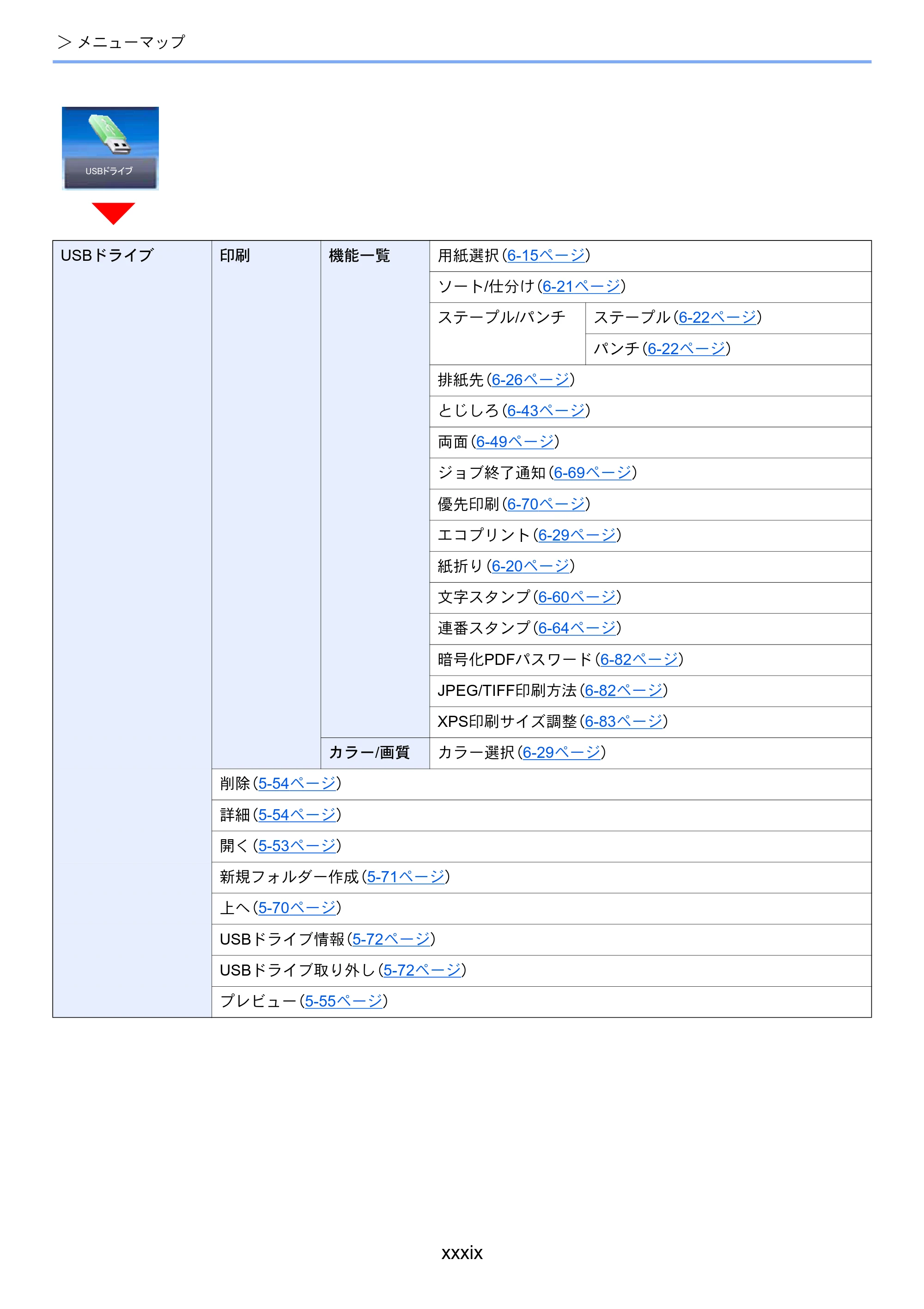 京セラ TASKalfa 2553ci / TASKalfa 3253ci / TASKalfa 4053ci TASKalfa 6053ci/5053ci/4053ci/3253ci/2553ci 使用説明書 — 原本ページ — 41ページ