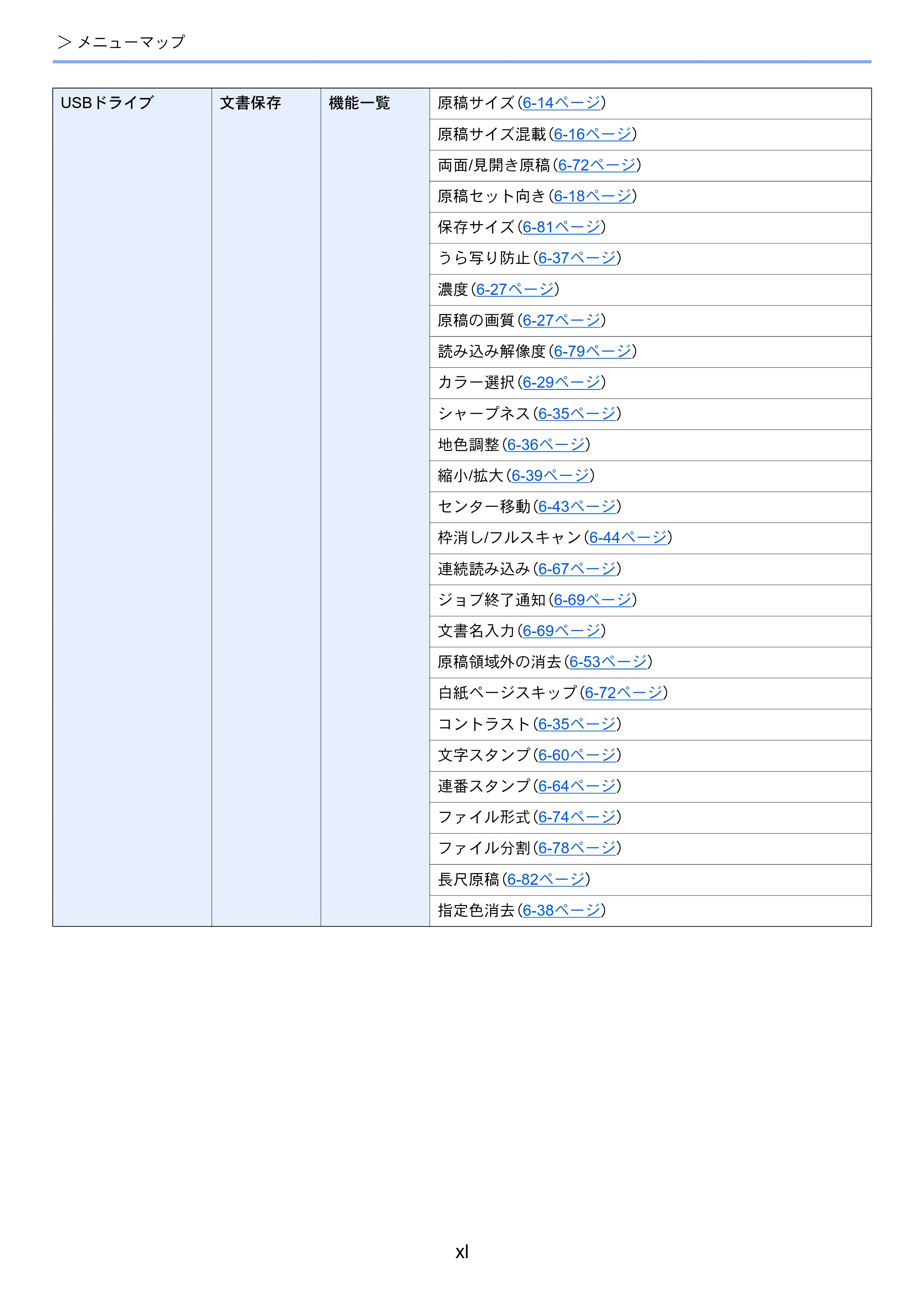 京セラ TASKalfa 2553ci / TASKalfa 3253ci / TASKalfa 4053ci TASKalfa 6053ci/5053ci/4053ci/3253ci/2553ci 使用説明書 — 原本ページ — 42ページ