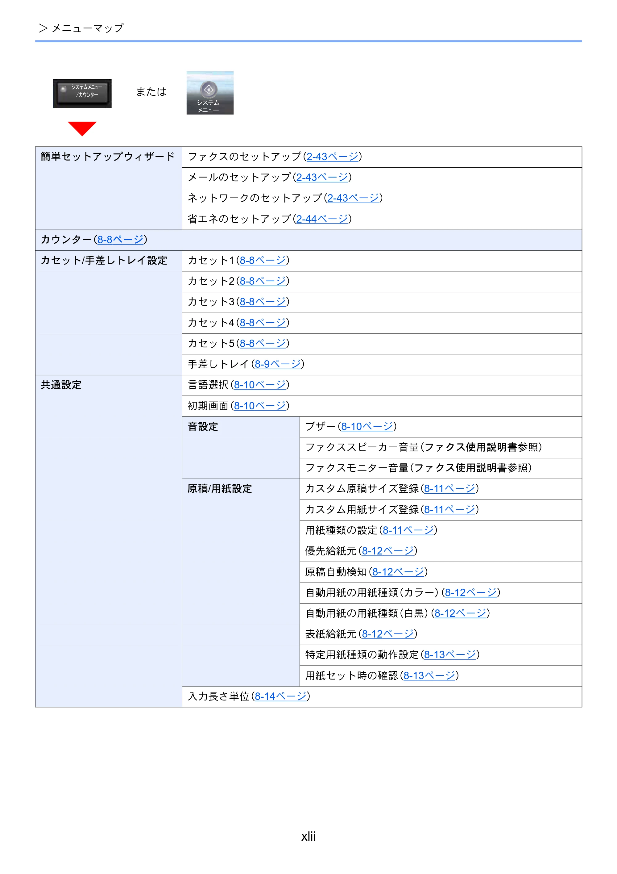 京セラ TASKalfa 2553ci / TASKalfa 3253ci / TASKalfa 4053ci TASKalfa 6053ci/5053ci/4053ci/3253ci/2553ci 使用説明書 — 原本ページ — 44ページ