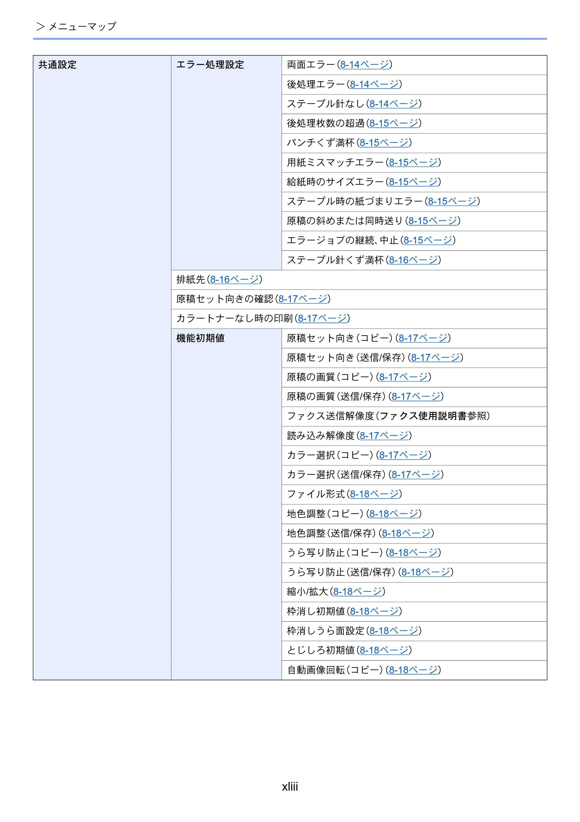 京セラ TASKalfa 2553ci / TASKalfa 3253ci / TASKalfa 4053ci TASKalfa 6053ci/5053ci/4053ci/3253ci/2553ci 使用説明書 — 原本ページ — 45ページ