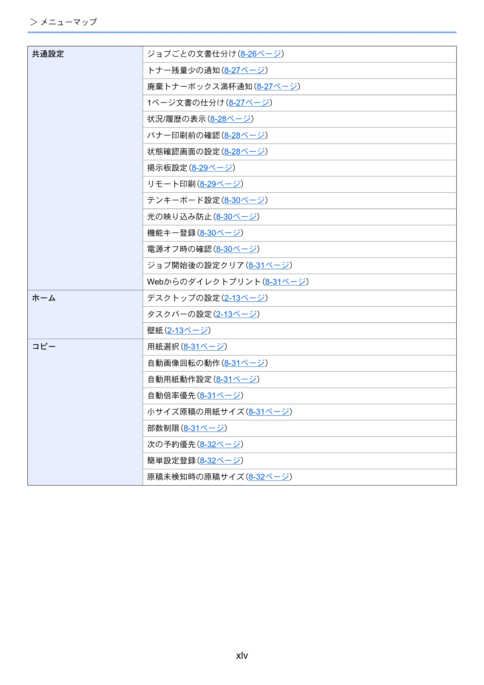 京セラ TASKalfa 2553ci / TASKalfa 3253ci / TASKalfa 4053ci TASKalfa 6053ci/5053ci/4053ci/3253ci/2553ci 使用説明書 — 原本ページ — 47ページ